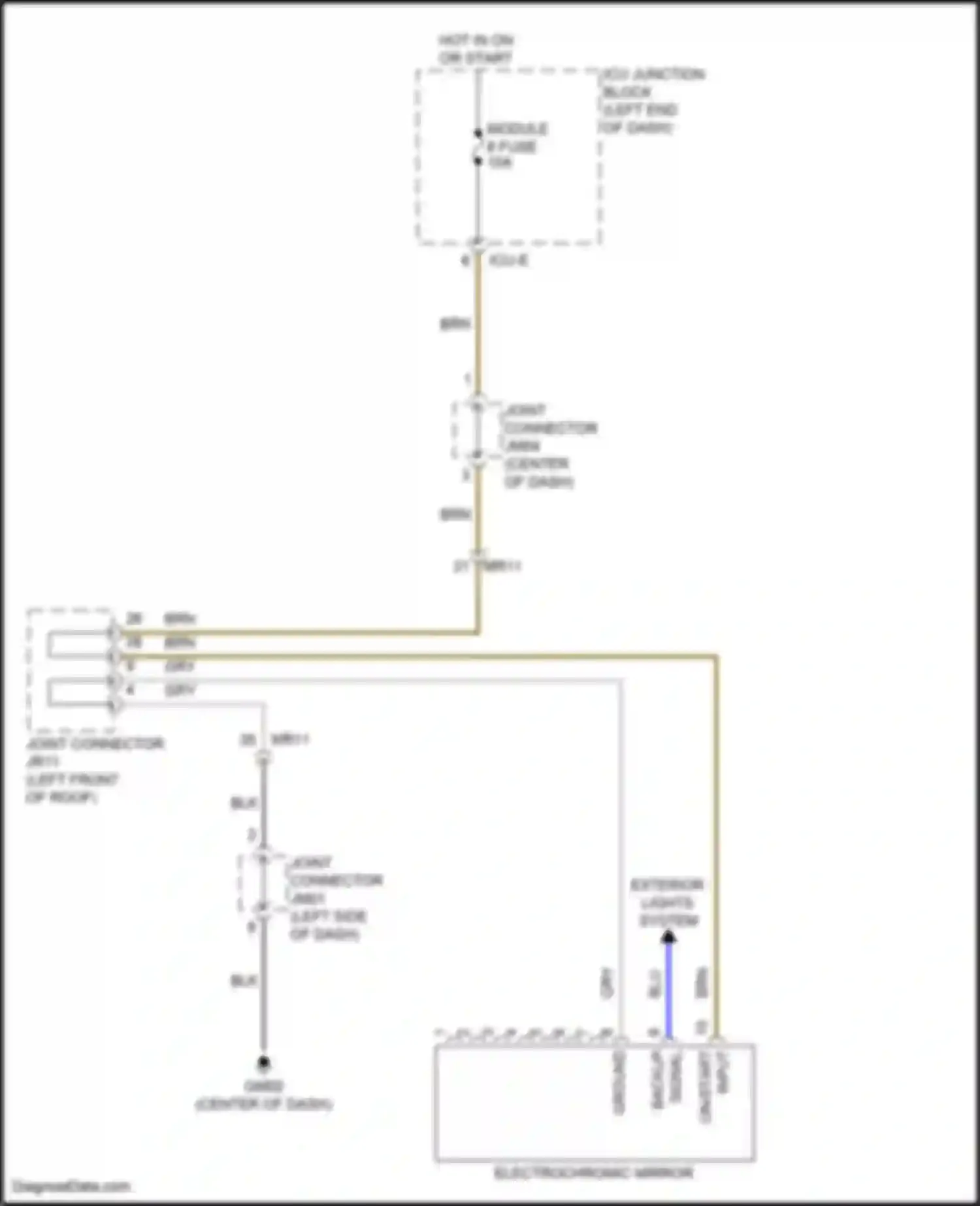 K5 Kia III facelift (2023-2024): Electrochromic mirror circuit