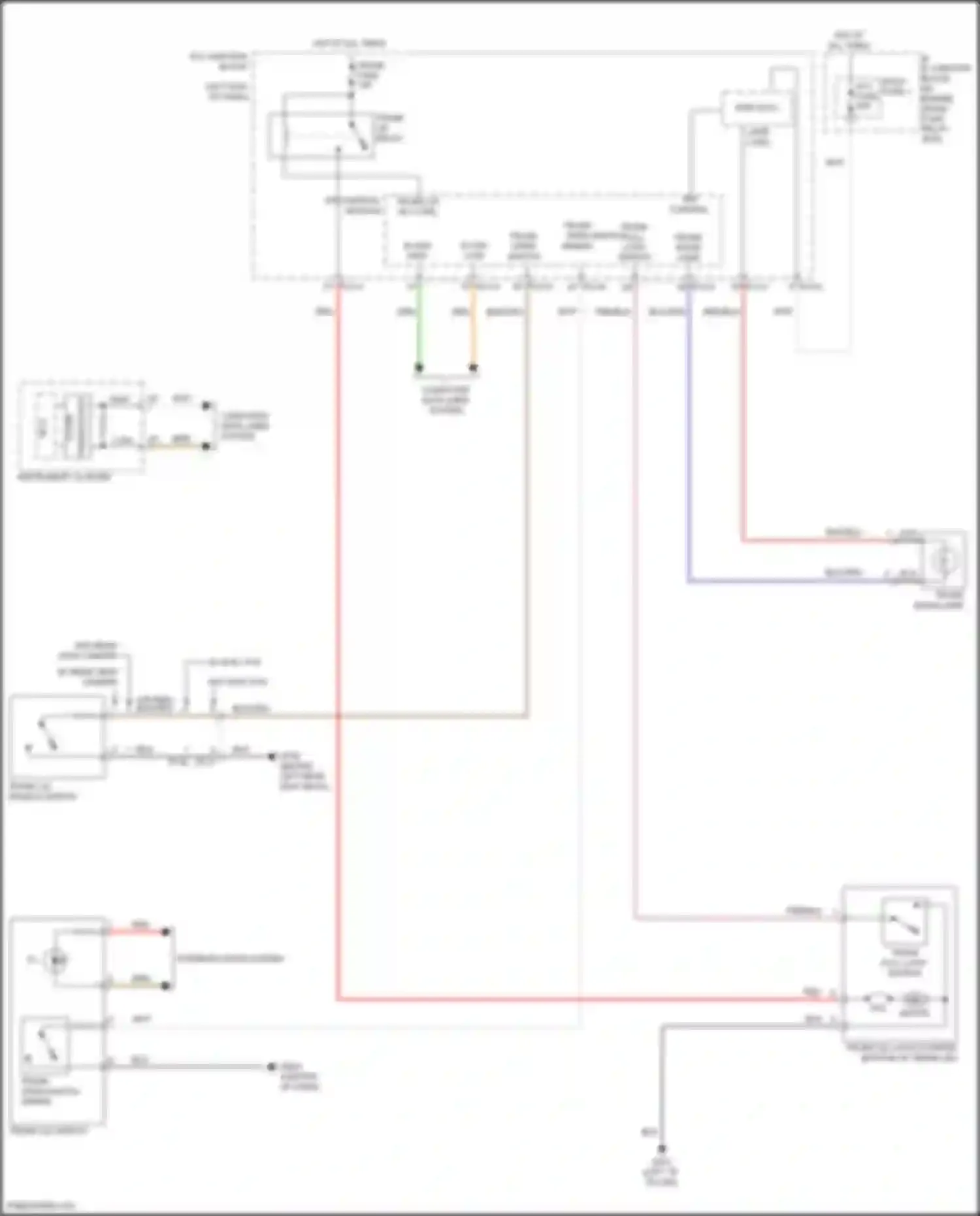 K5 Kia III facelift (2023-2024): Trunk release circuit
