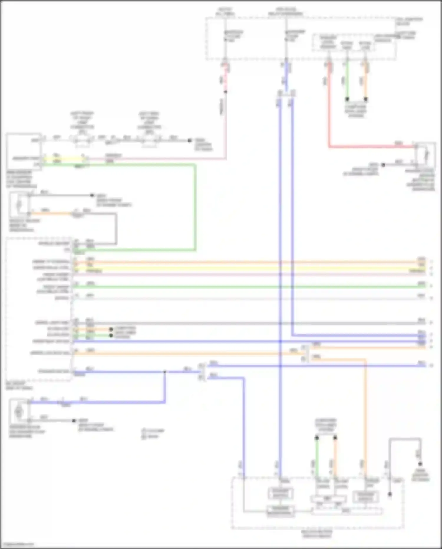 K5 Kia III facelift (2023-2024): Wiper/washer circuit (1 of 2)
