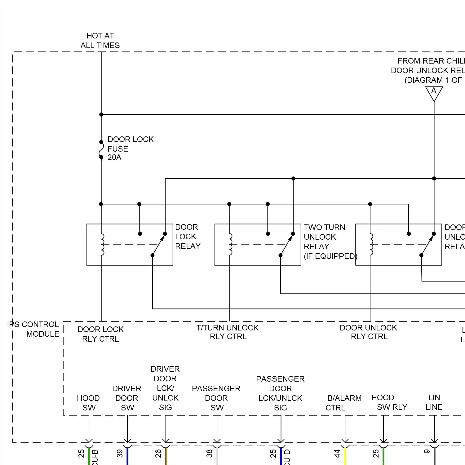 demo - Ips control module circuit (1 of 2) Ips control module circuit (1 of 2)