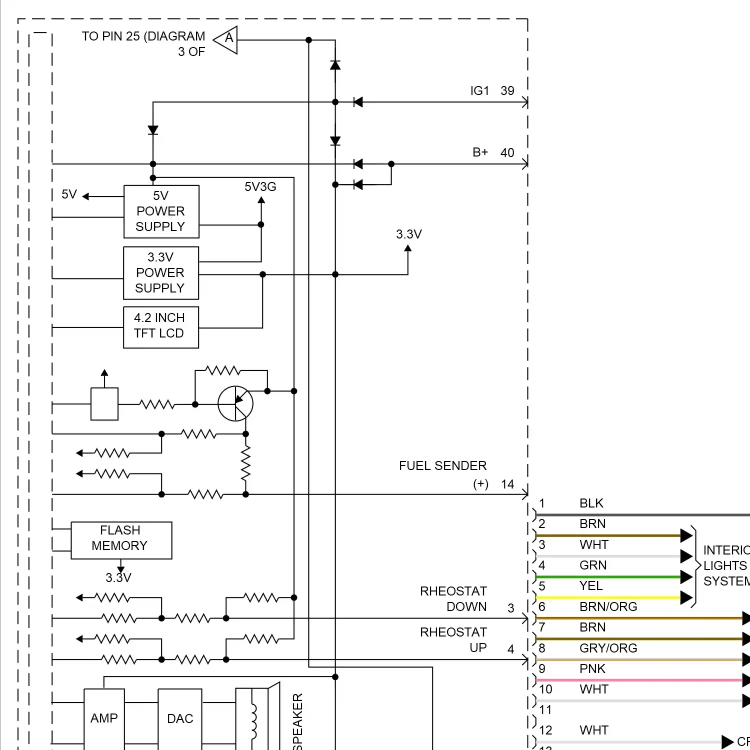 demo - Instrument cluster circuit, w/ 4.3 inch tft lcd (1 of 3) Instrument cluster circuit, w/ 4.3 inch tft lcd (1 of 3)