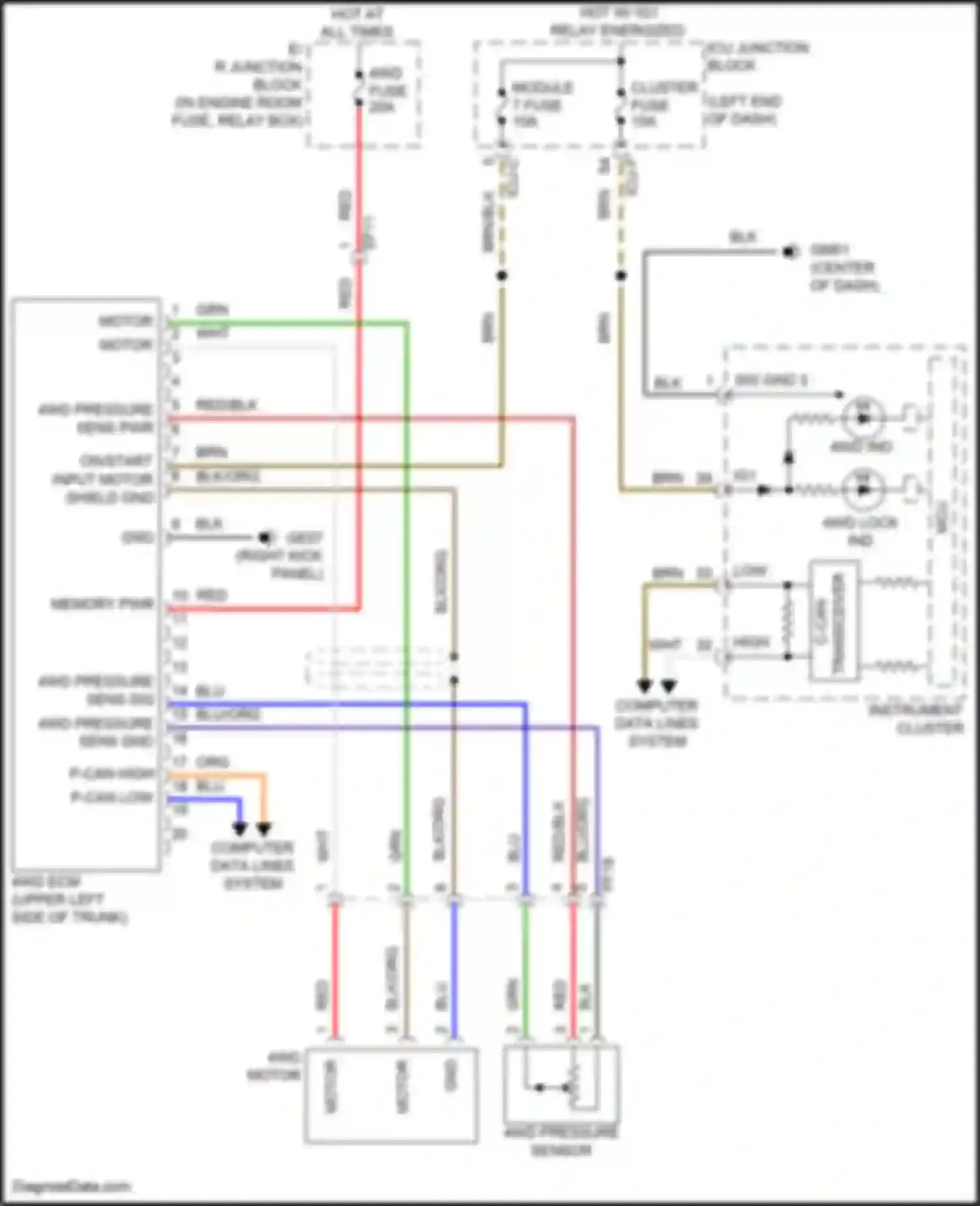 Wiring diagram blu for Kia K5 III (2019-2023) (121 of 133)