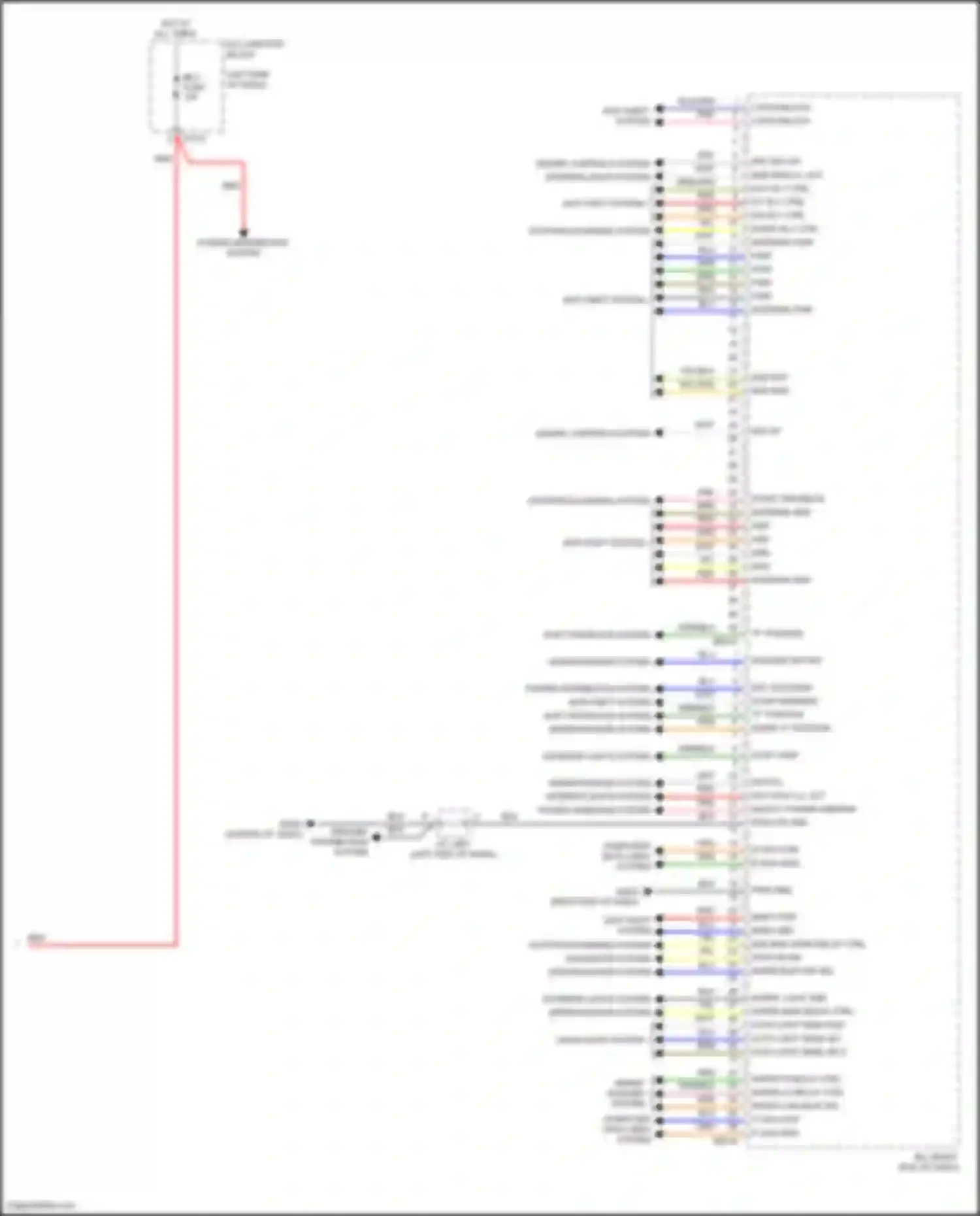 Wiring diagram immo gnd for Kia K5 III (2019-2023) (1 of 2)