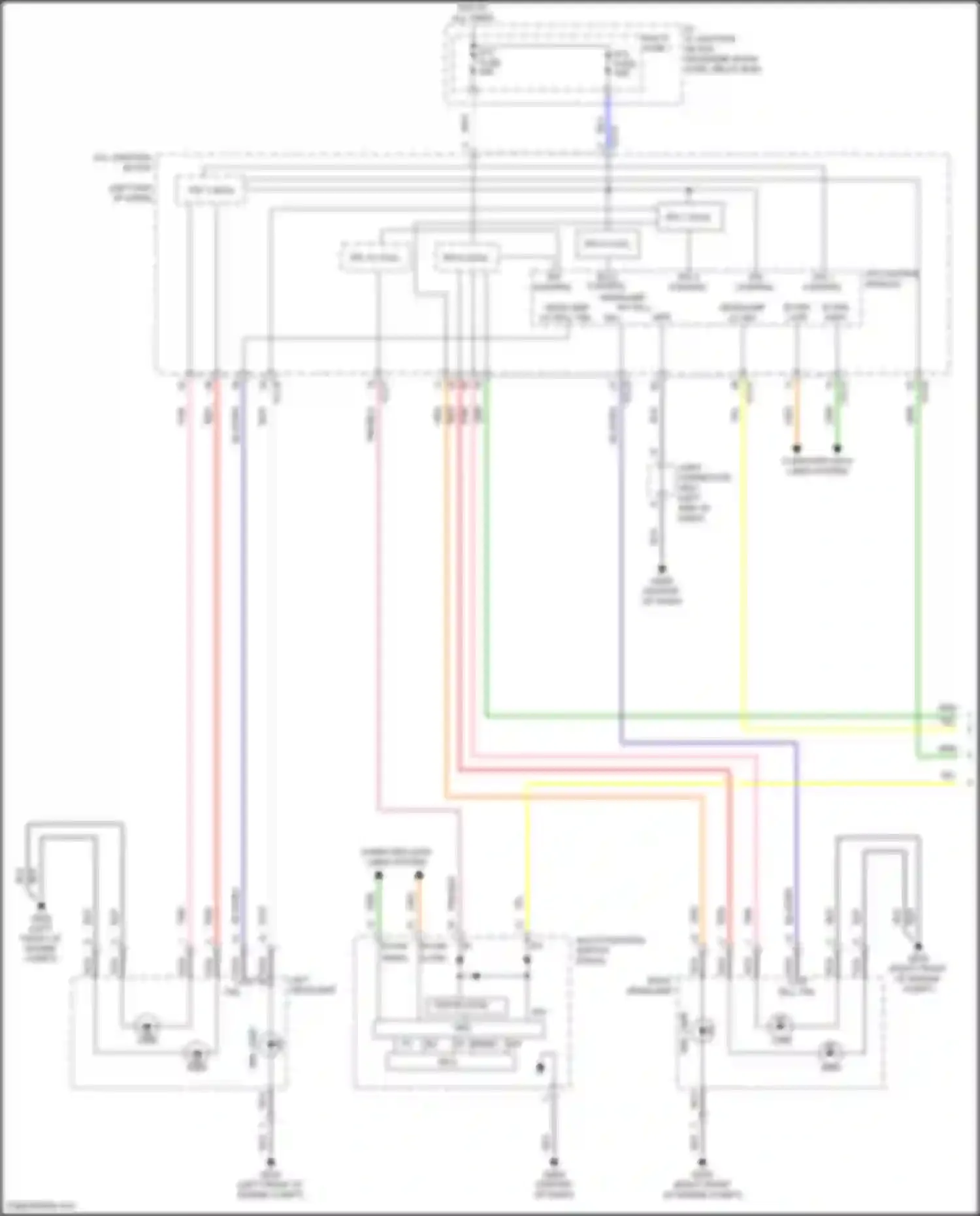 Wiring diagram multi fuse 1 for Kia K5 III (2019-2023) (11 of 18)