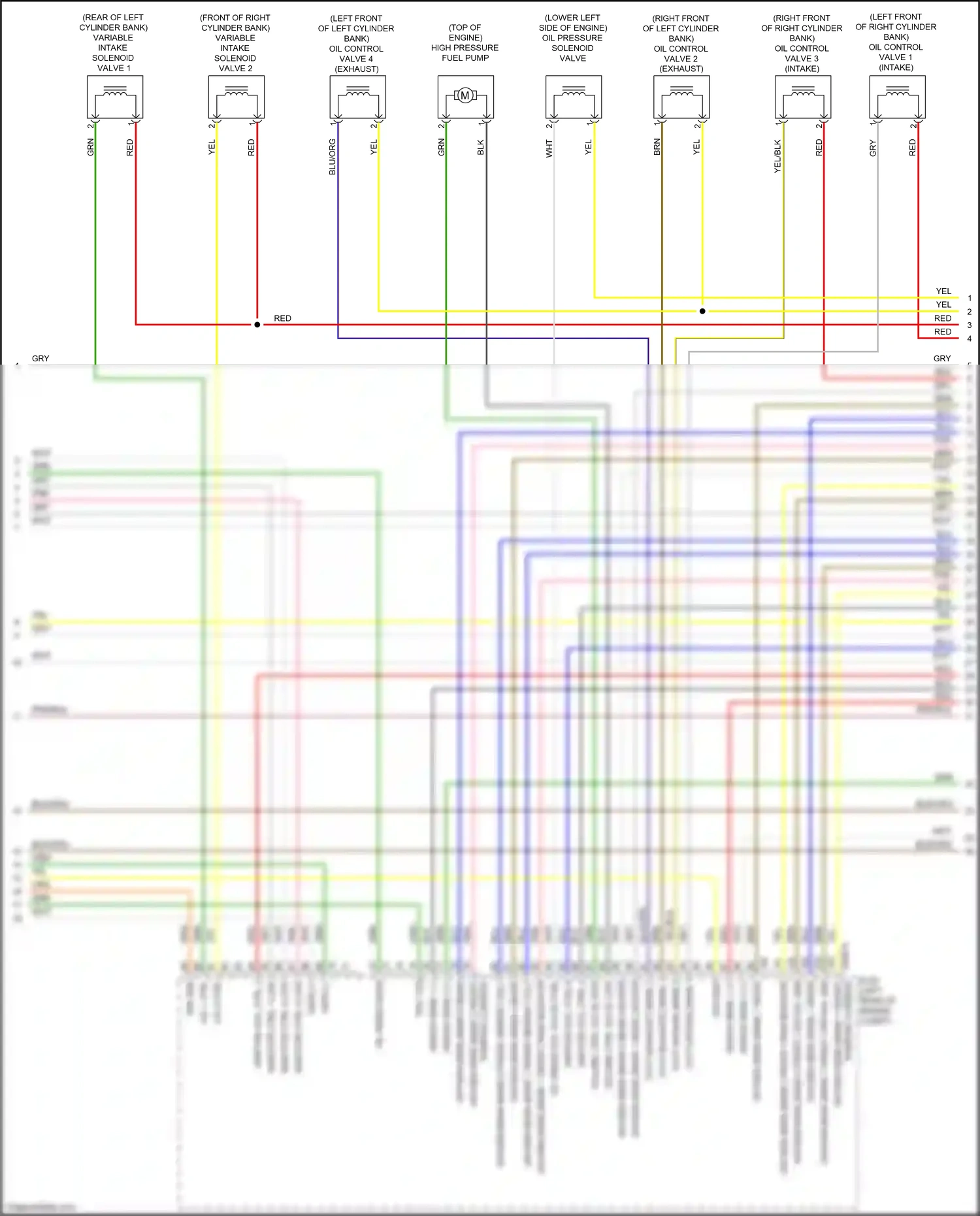 Kia K7 II (2016-2021) ignition coil ctrl 2 wiring diagram  (1 of 1)
