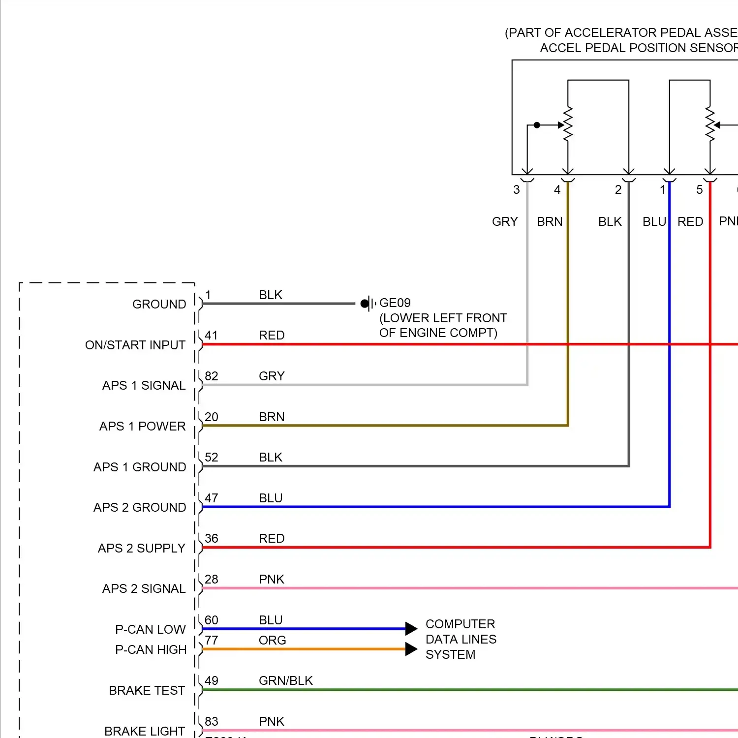 demo - Cruise control circuit (1 of 3) Cruise control circuit (1 of 3)