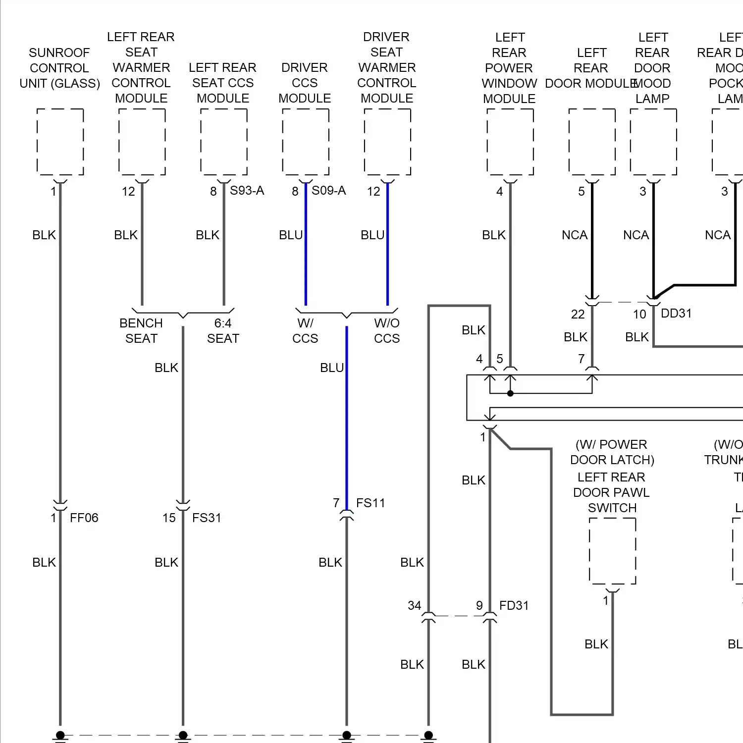 demo - Ground distribution circuit (1 of 7) Ground distribution circuit (1 of 7)