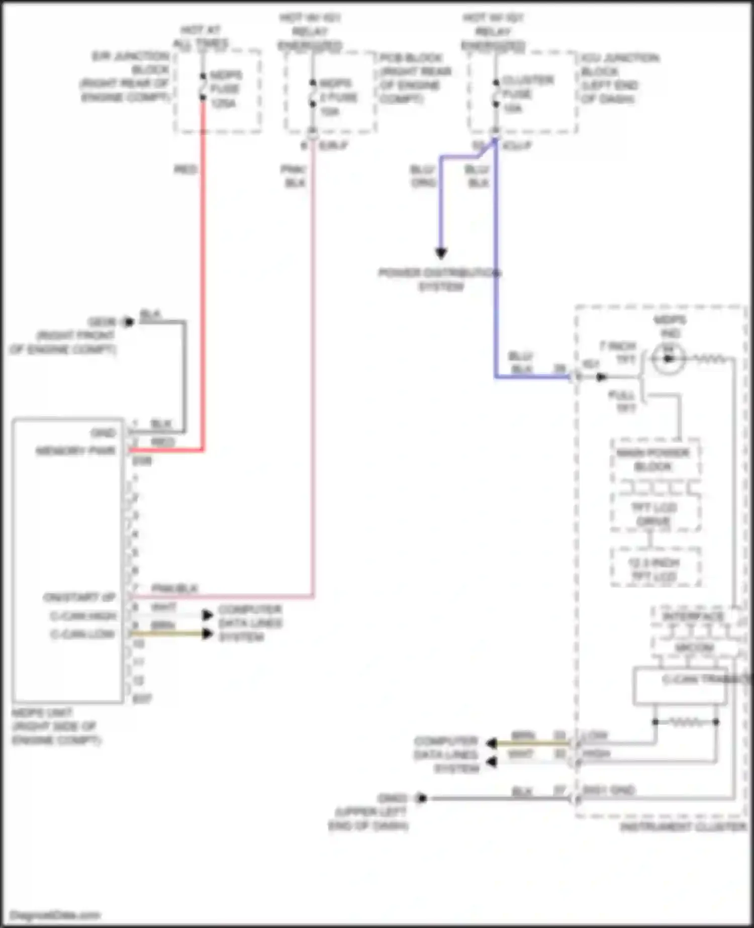 Wiring diagram main power block for Kia K9 II (2018-2021) (2 of 8)