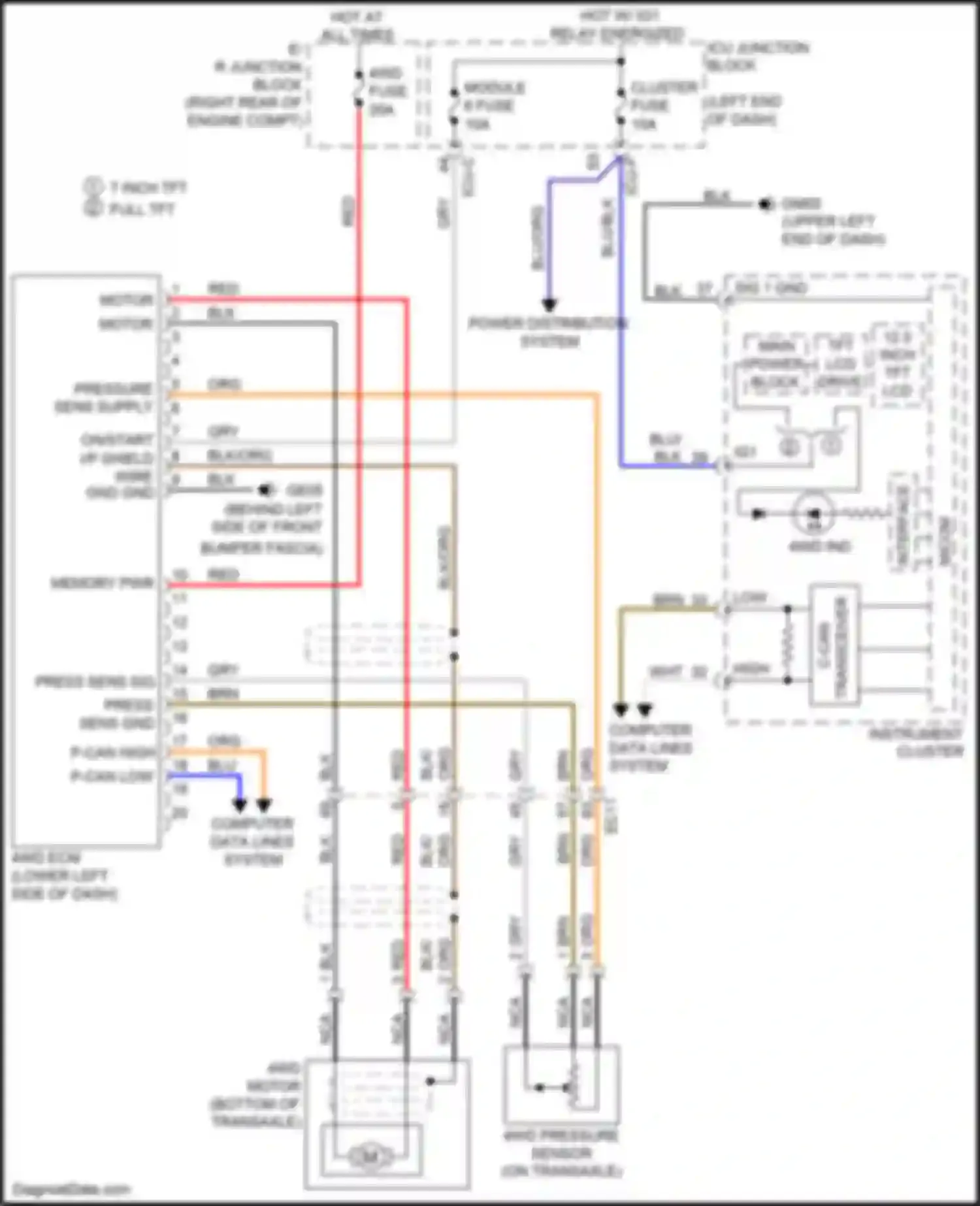 Wiring diagram on/start i/p shield wire gnd gnd for Kia K9 II (2018-2021) (1 of 1)