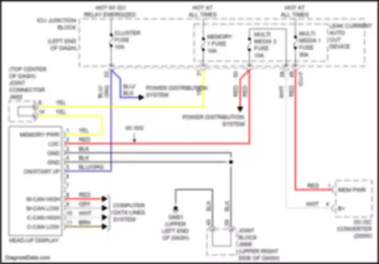 Wiring diagram blk for Kia K900 II (2018-2022) (21 of 165)