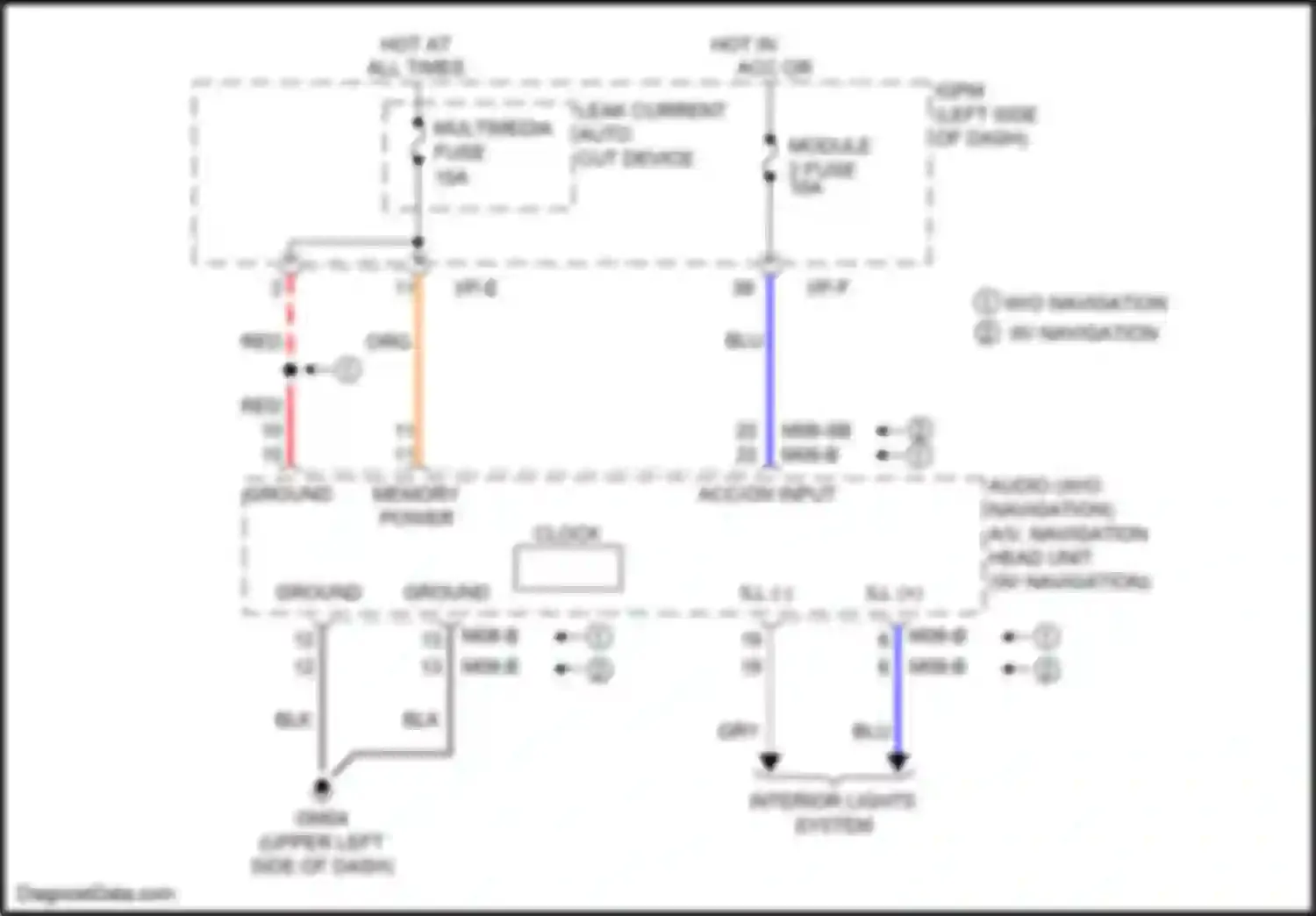 Wiring diagram a/v, navigation head unit for Kia Niro I facelift (2019-2022) (21 of 23)