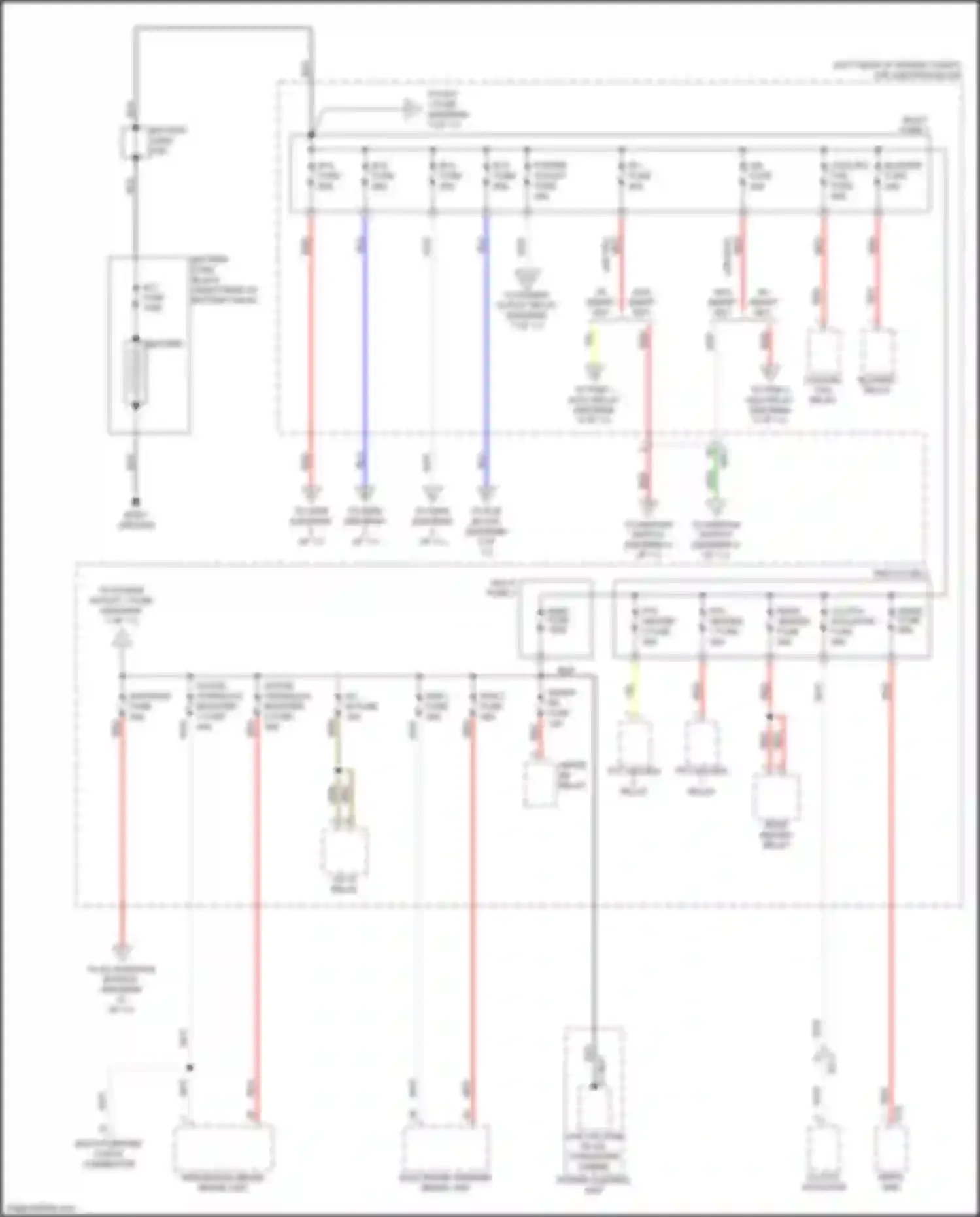 Wiring diagram b+4 fuse for Kia Niro I facelift (2019-2022) (1 of 2)