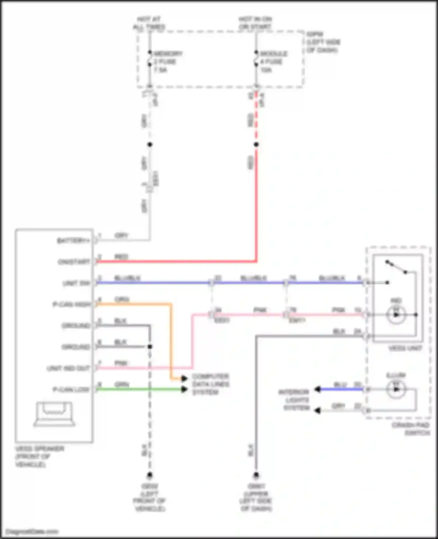 Wiring diagram computer data lines system for Kia Niro I facelift (2019-2022) (100 of 102)