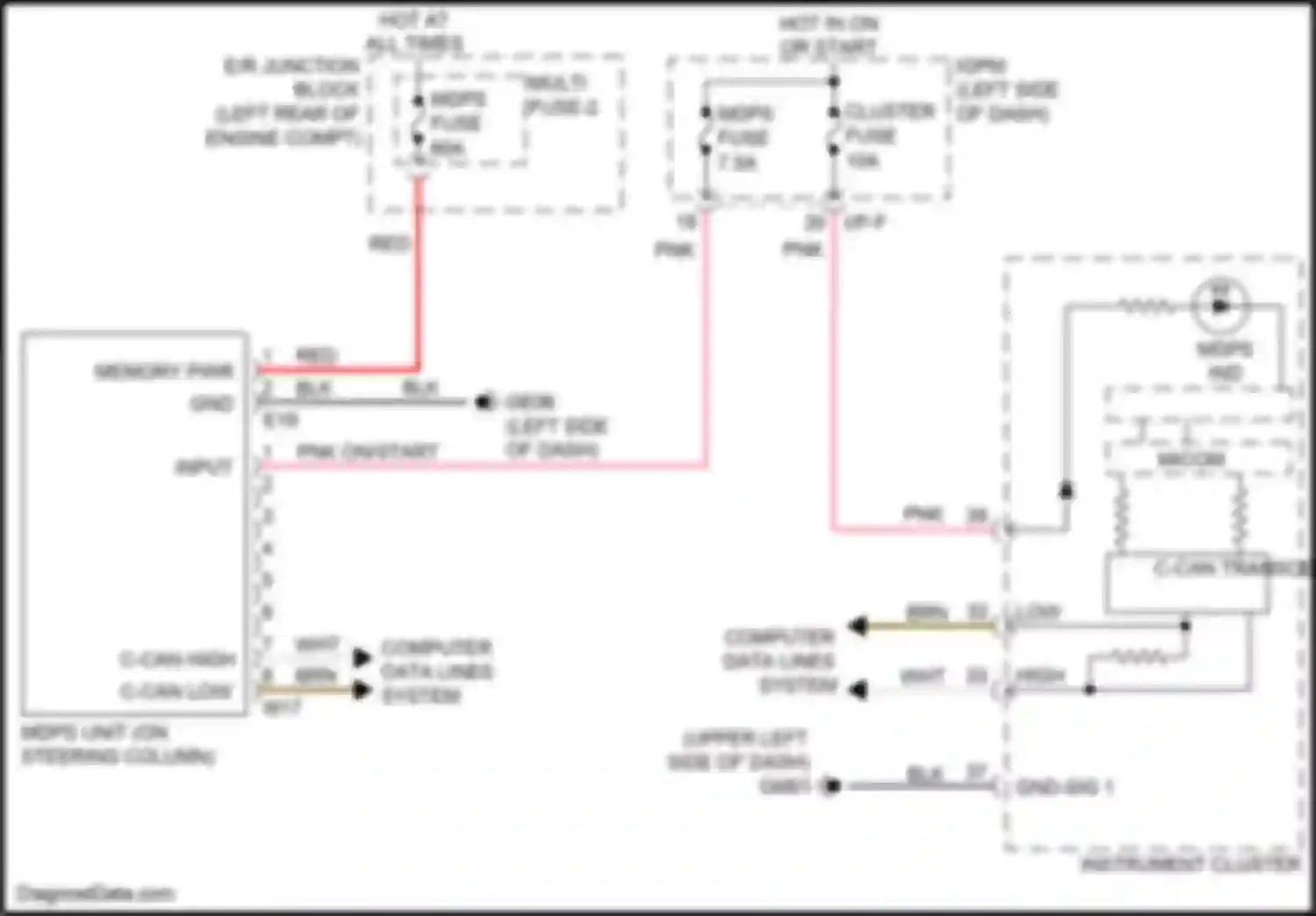 Wiring diagram computer data lines system for Kia Niro I facelift (2019-2022) (83 of 102)
