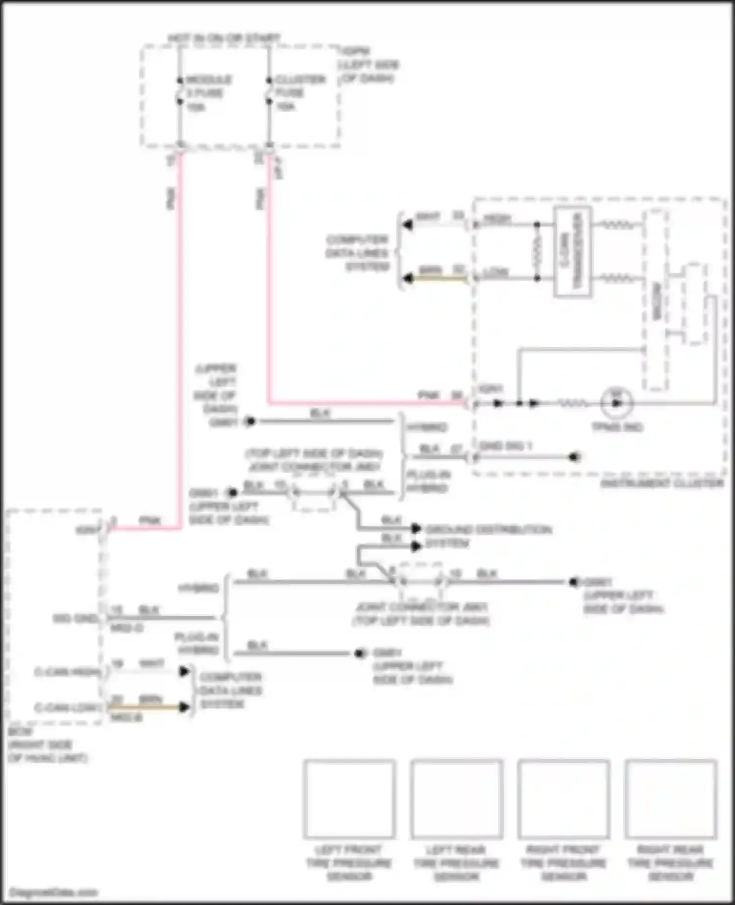 Wiring diagram module 3 fuse for Kia Niro I facelift (2019-2022) (10 of 18)