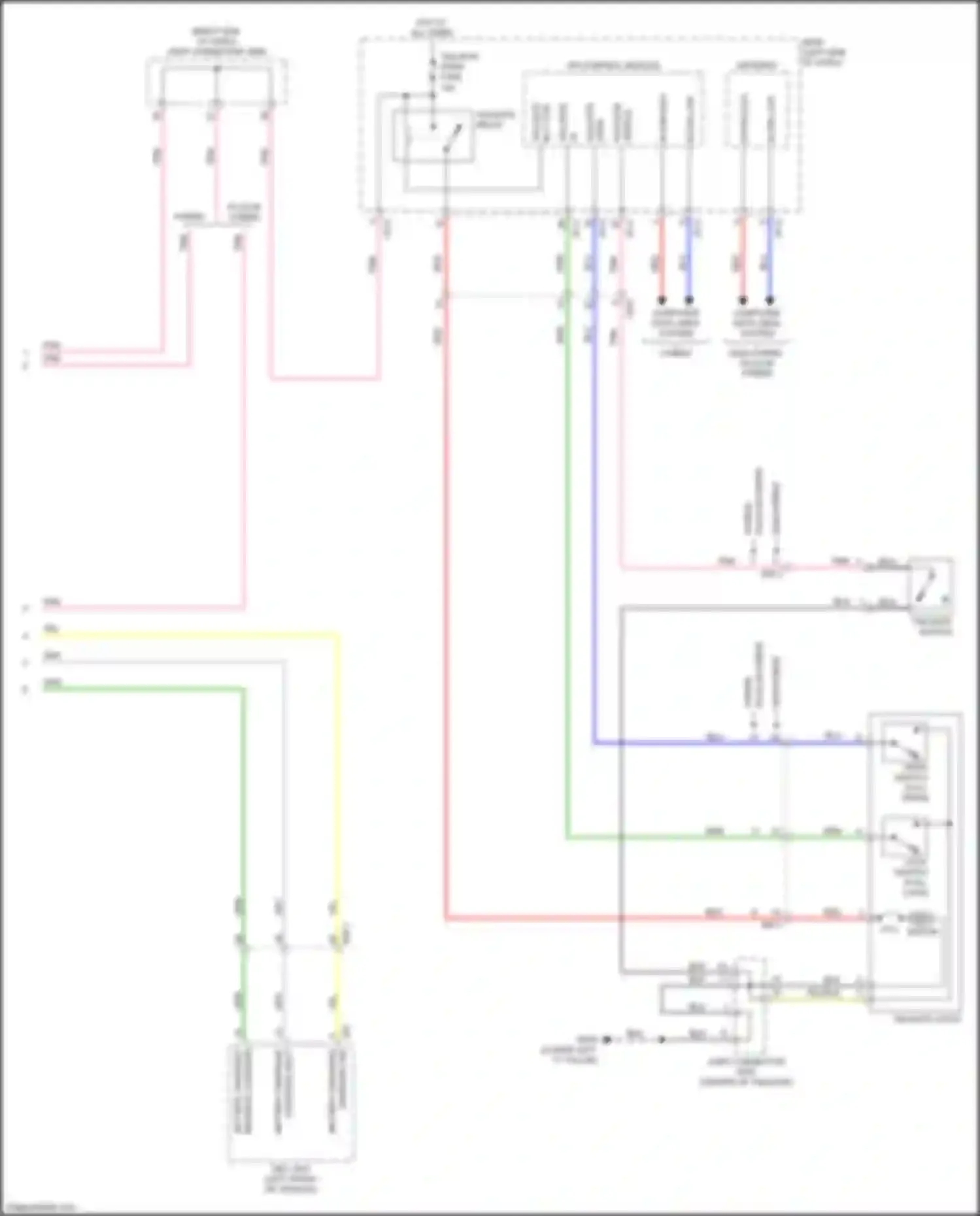 Wiring diagram obc unit for Kia Niro I facelift (2019-2022) (5 of 5)