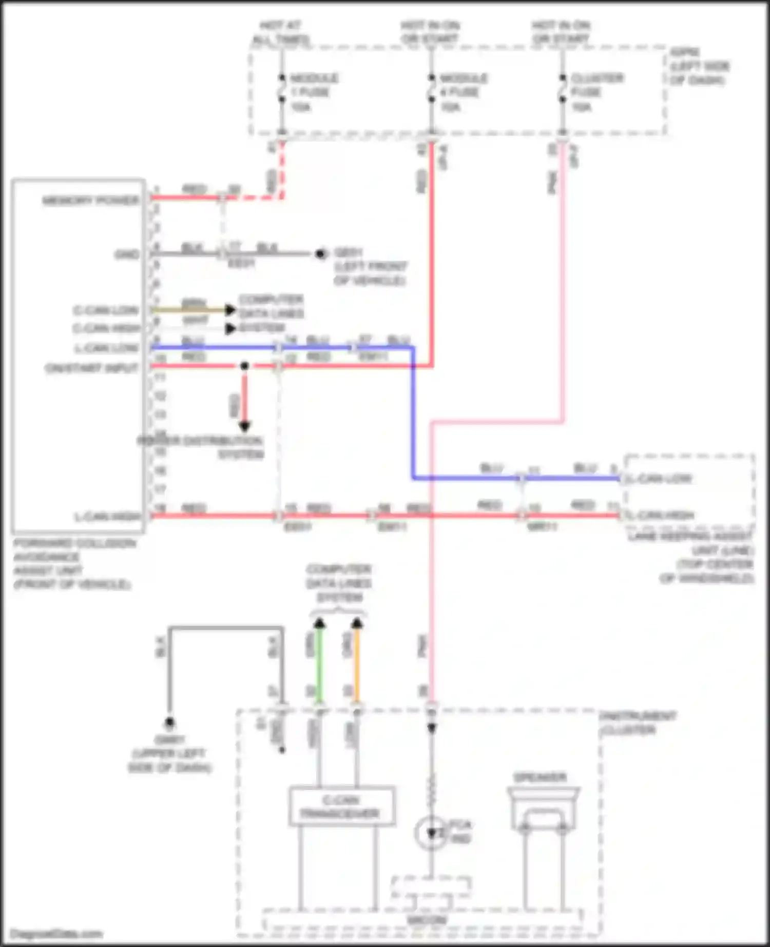 Wiring diagram org/ for Kia Niro I facelift (2019-2022) (22 of 135)