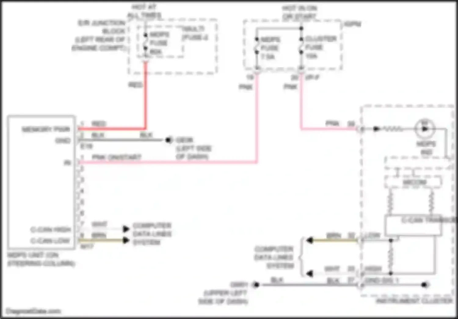 Niro Kia I (2016-2019): Electronic power steering circuit