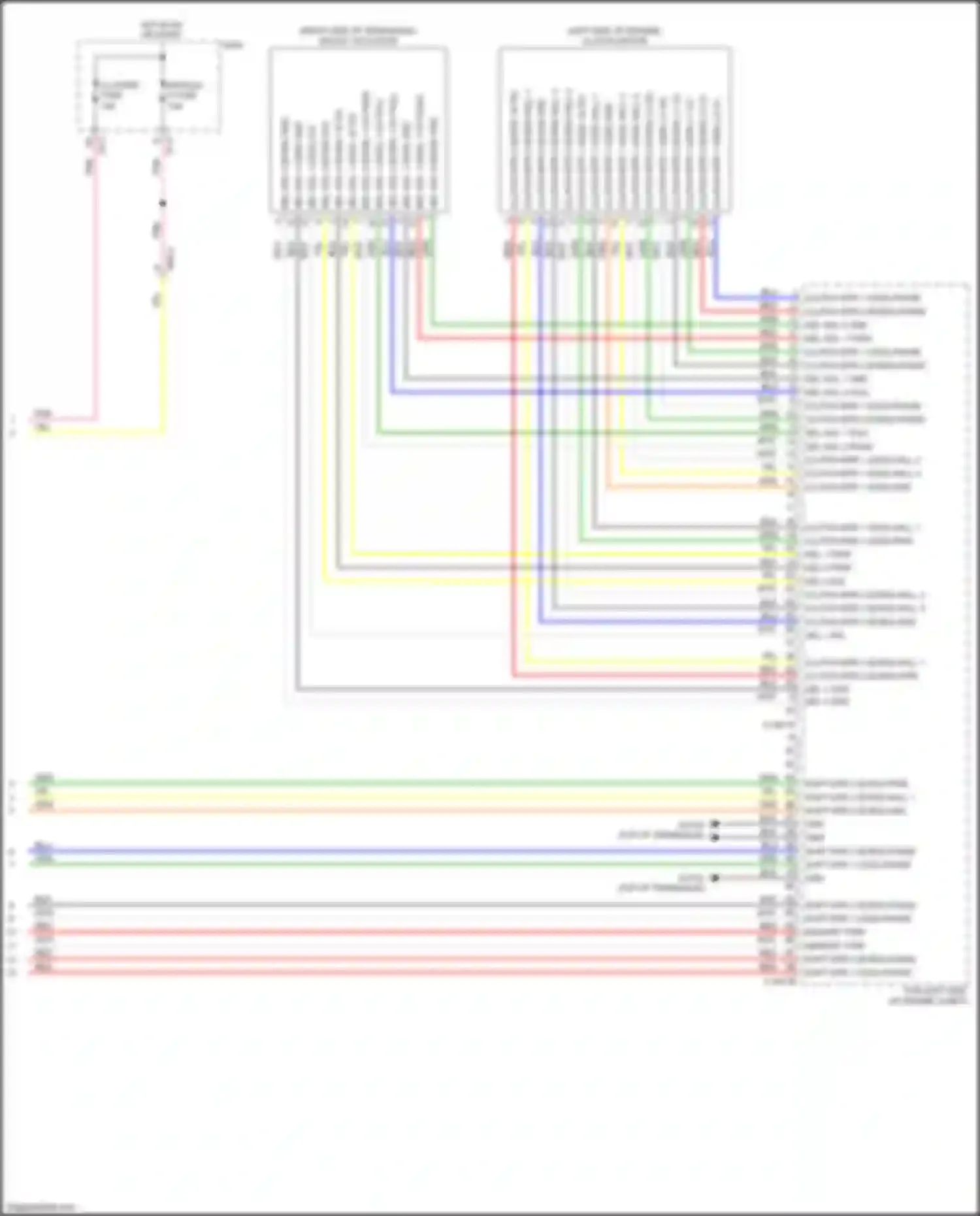 Niro Kia I (2016-2019): Transmission circuit (3 of 3)