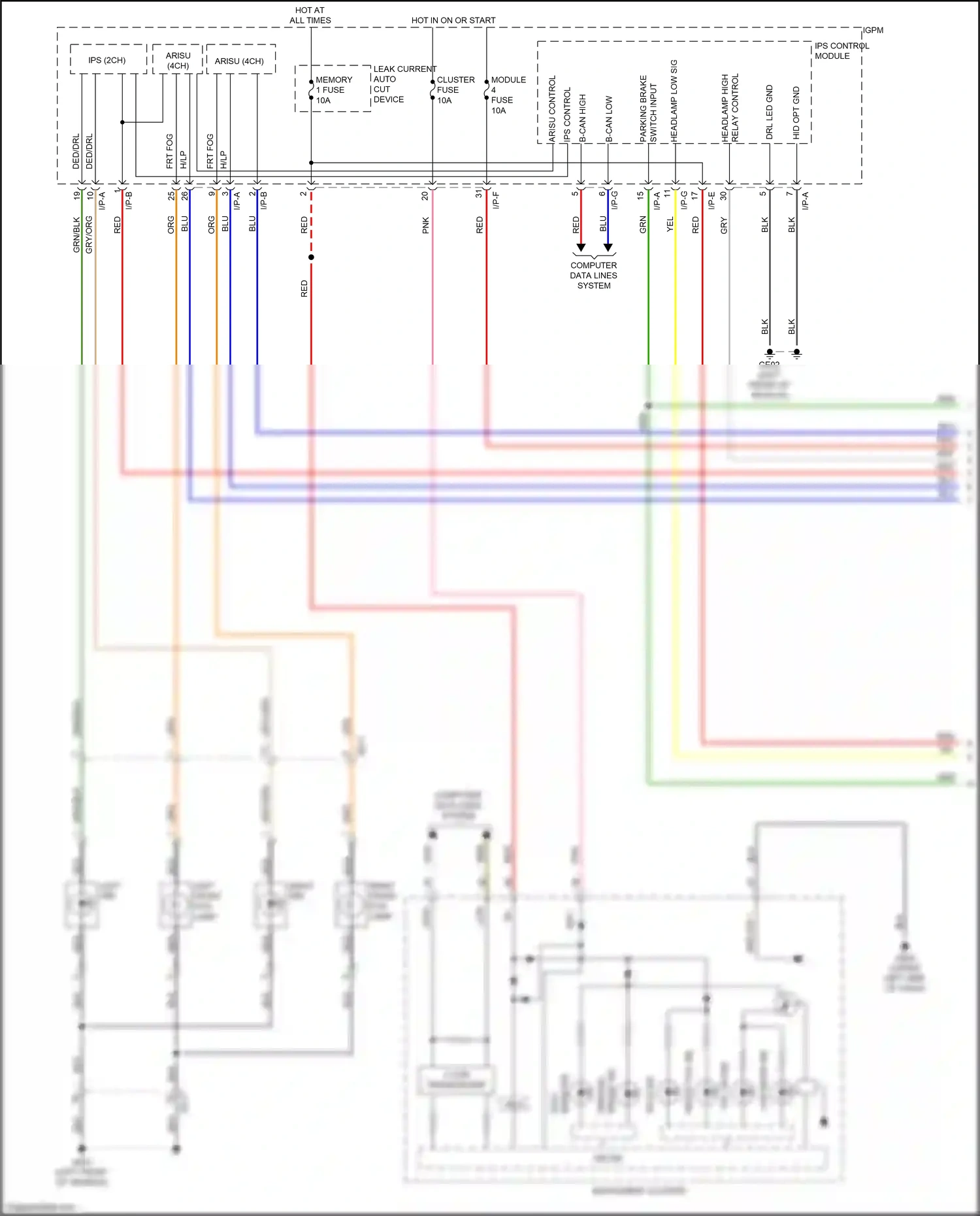 Kia Niro I (2016-2019) leak current auto cut device wiring diagram  (17 of 25)