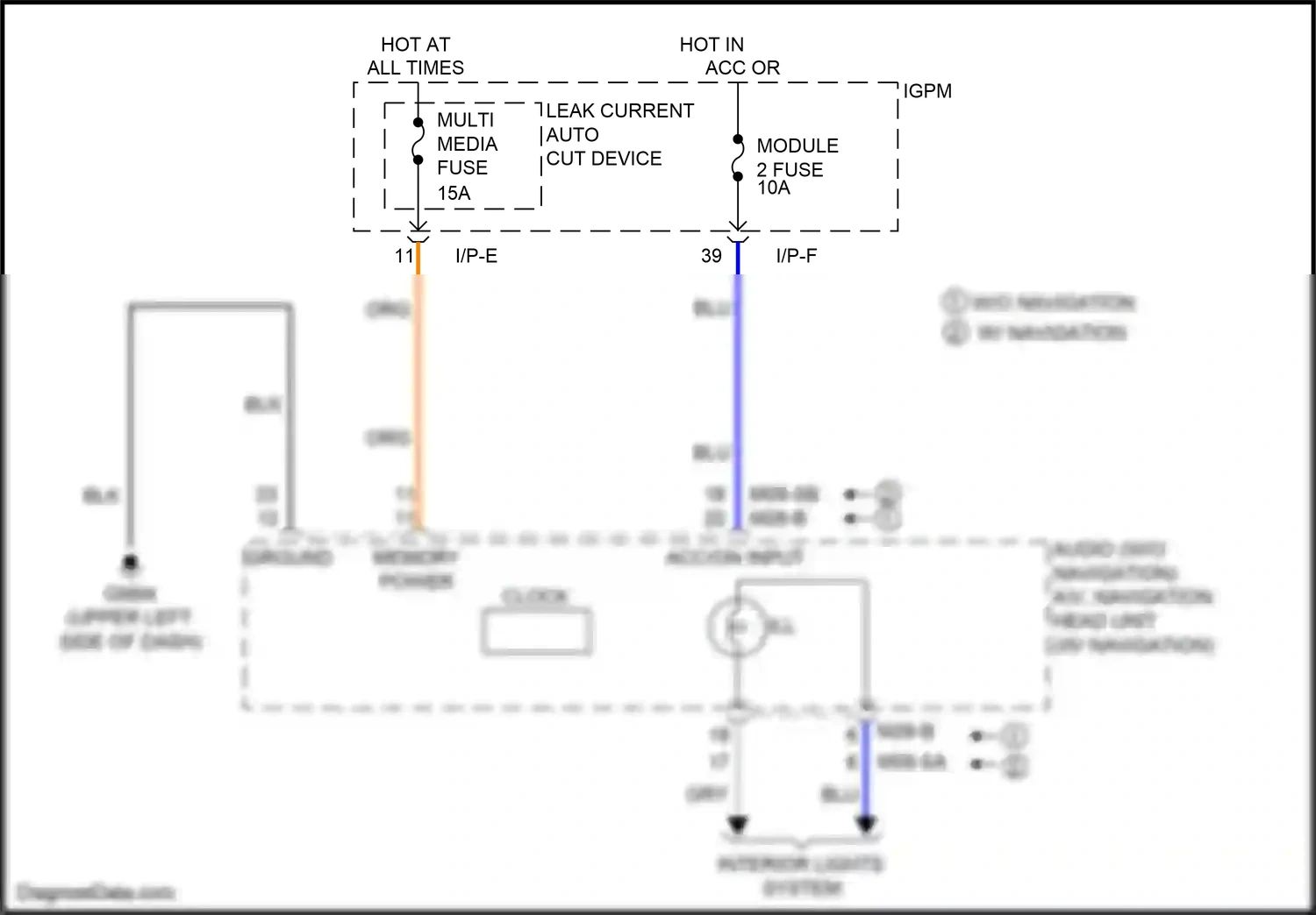 Kia Niro I (2016-2019) leak current auto cut device wiring diagram  (3 of 25)