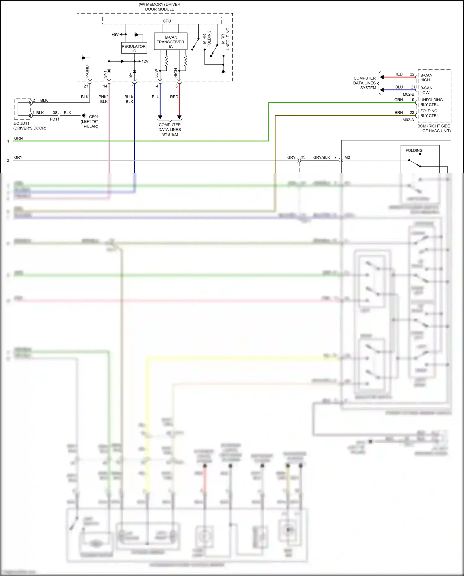 Kia Niro I (2016-2019) nca wiring diagram  (9 of 81)