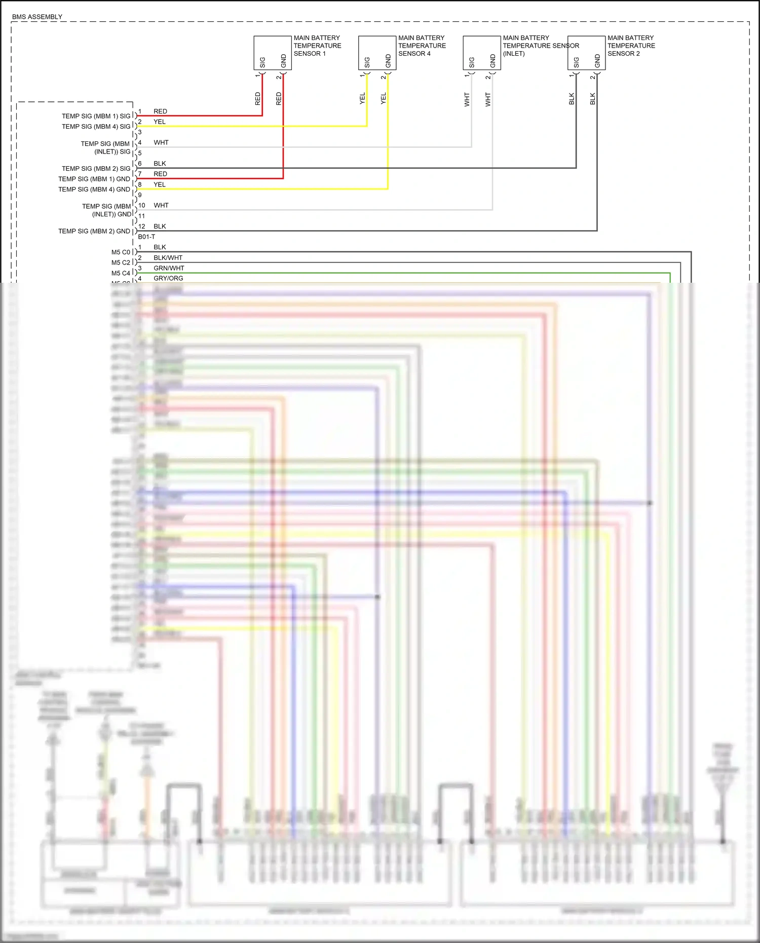 Kia Niro I (2016-2019) power high voltage inside wiring diagram  (1 of 1)