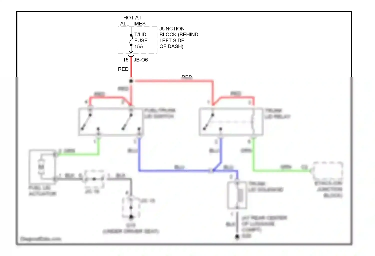 Kia Optima I facelift (2002-2005) blk wiring diagram  (62 of 64)
