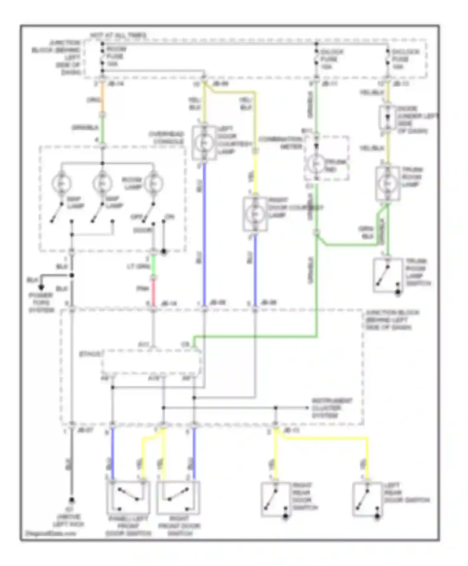 Wiring diagram instrument cluster system for Kia Optima I facelift (2002-2005) (4 of 9)