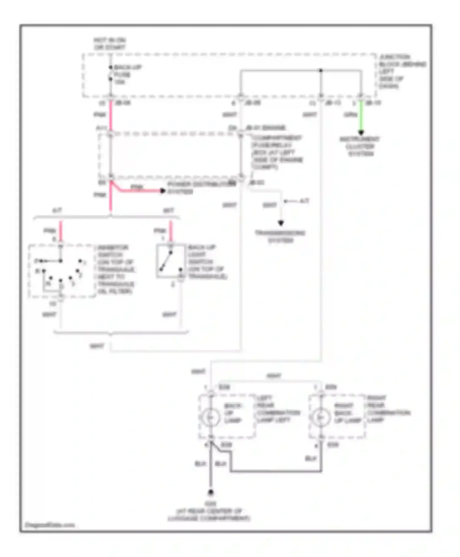 Wiring diagram pnk pnk for Kia Optima I facelift (2002-2005) (5 of 16)