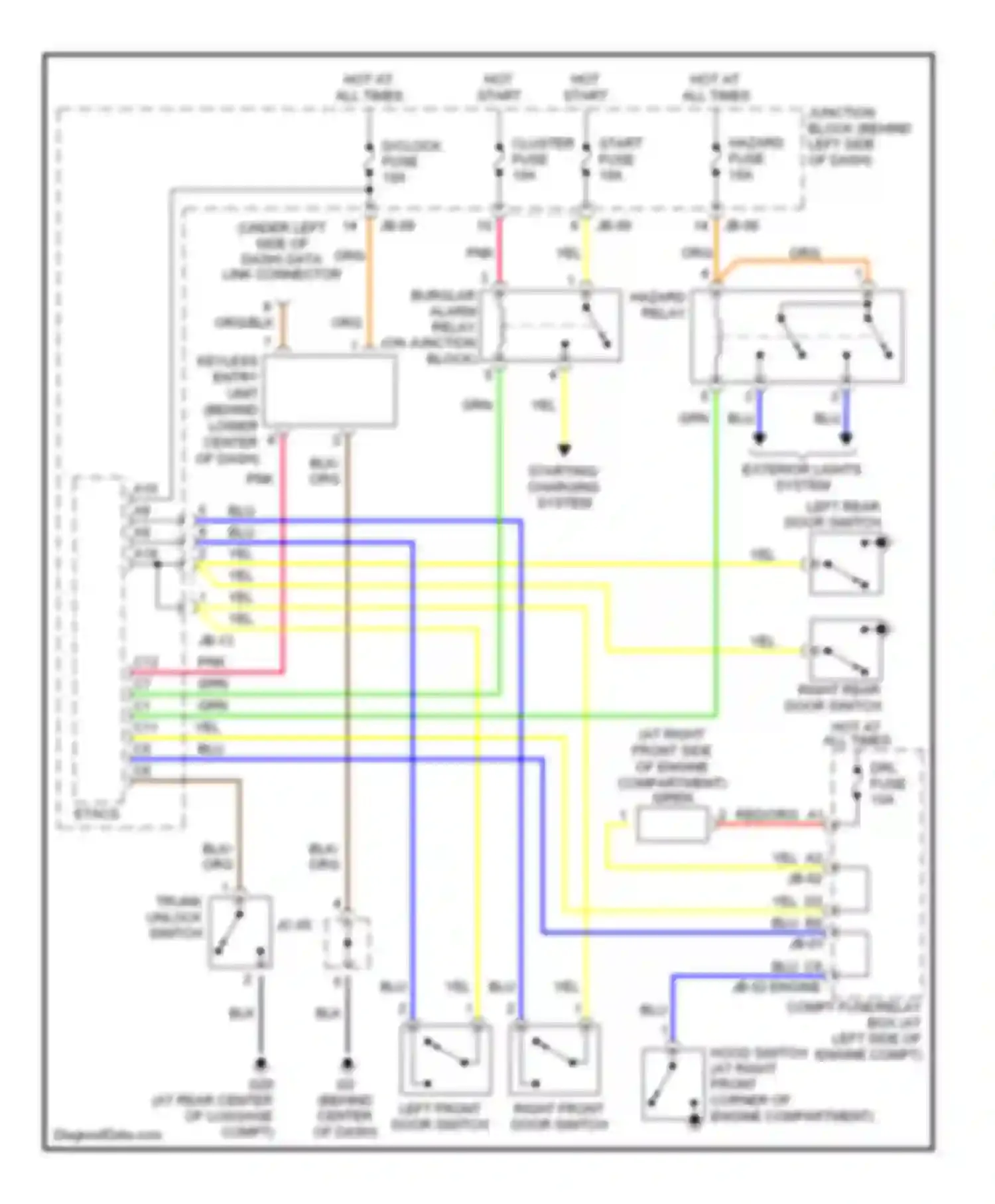 Wiring diagram red/org for Kia Optima I facelift (2002-2005) (3 of 5)