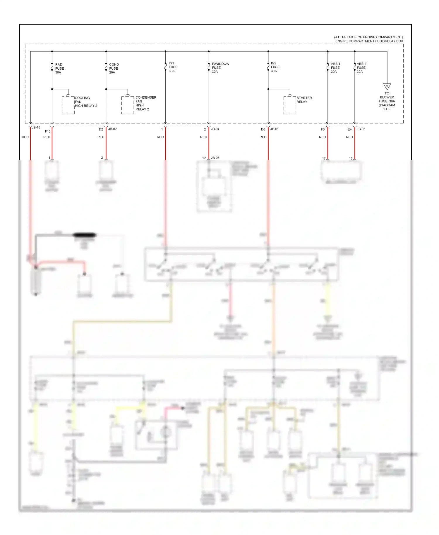 Kia Optima I facelift (2002-2005) to blower wiring diagram  (1 of 1)