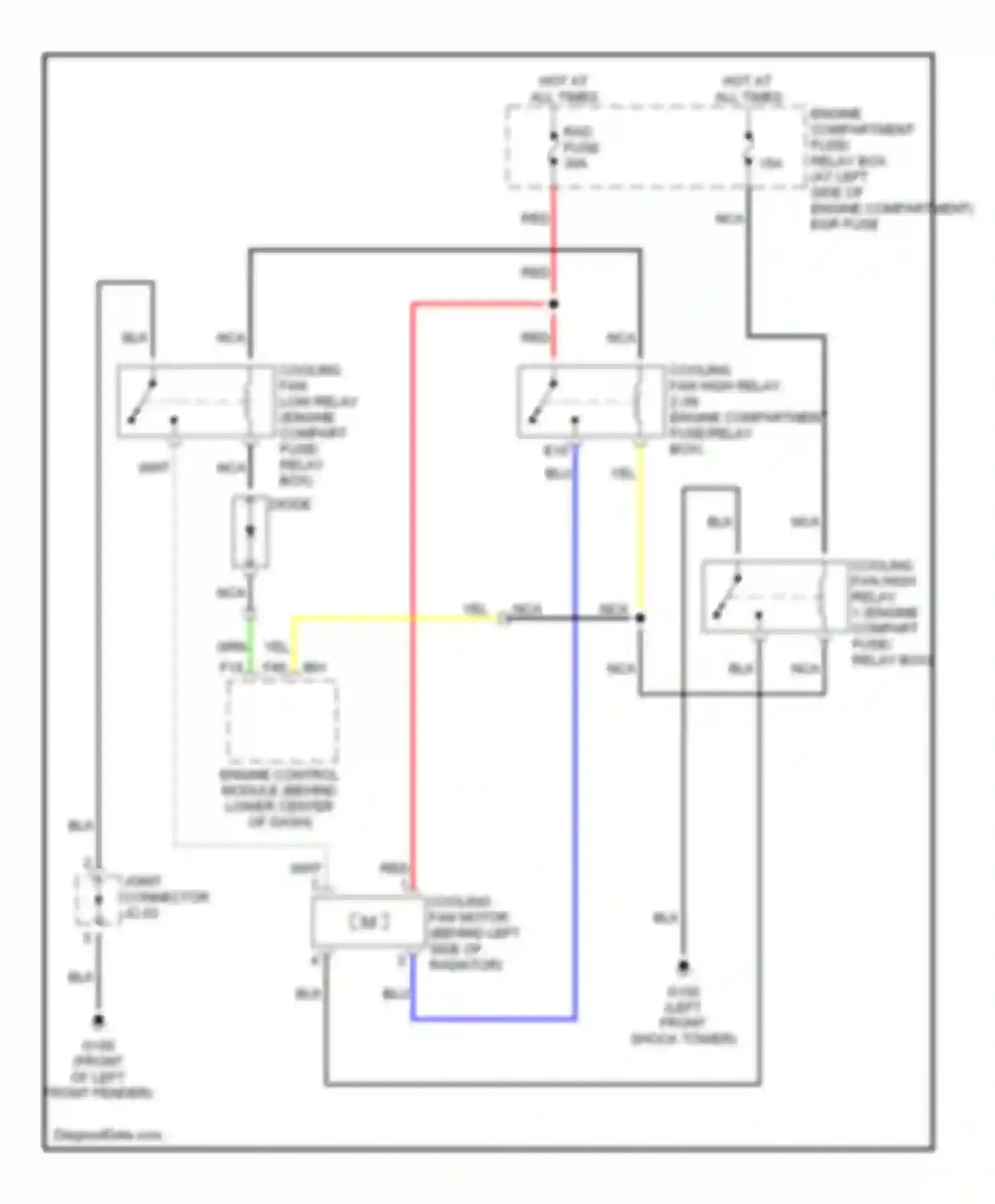 Optima Kia I (2000-2002): Cooling fan circuit