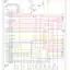 mini-Wiring diagram engine performance 2.5ls (1 of 4)