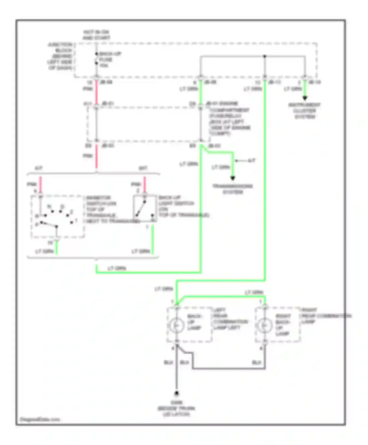 Optima Kia I (2000-2002): Back-up lamps circuit
