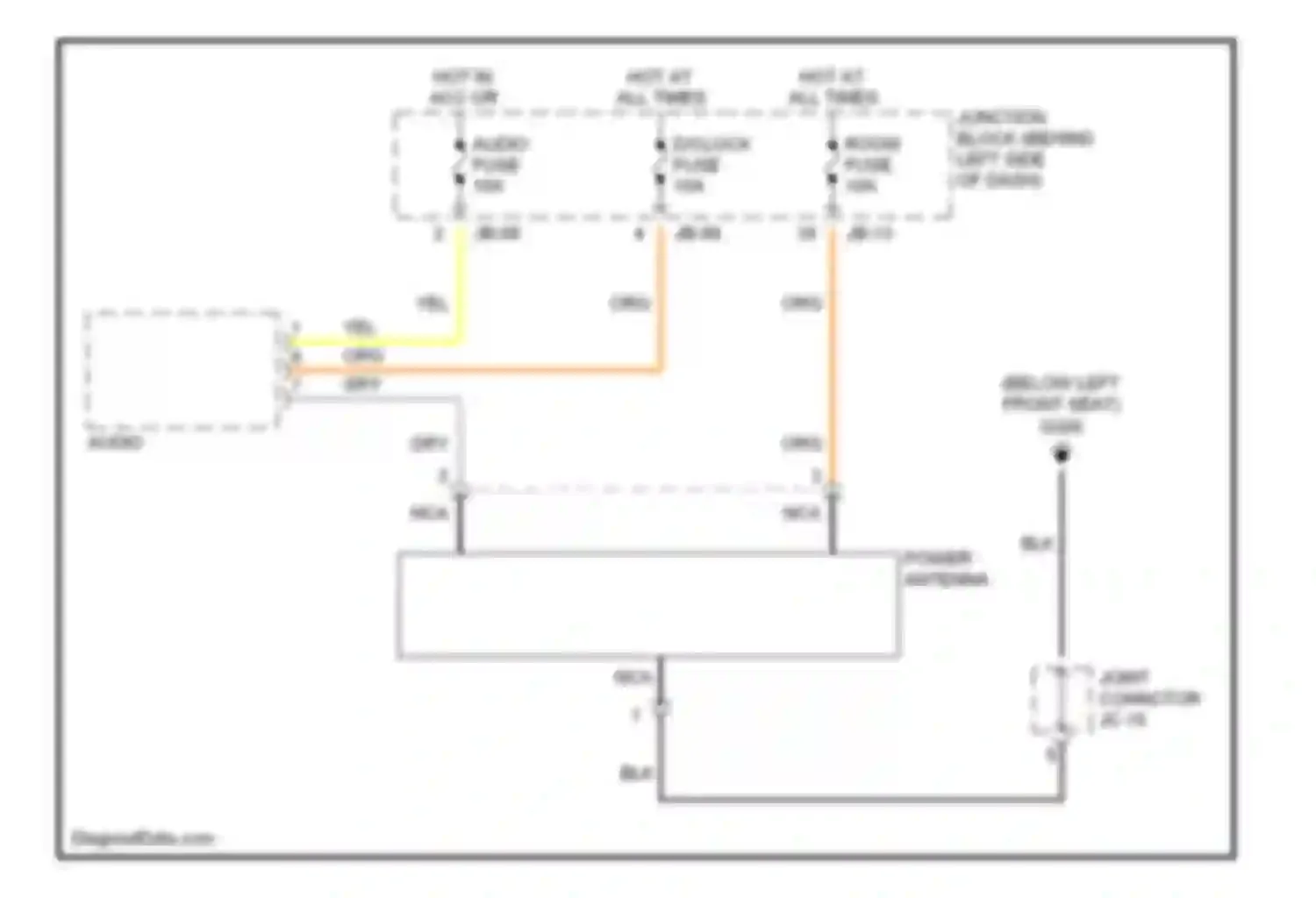 Optima Kia I (2000-2002): Power antenna circuit