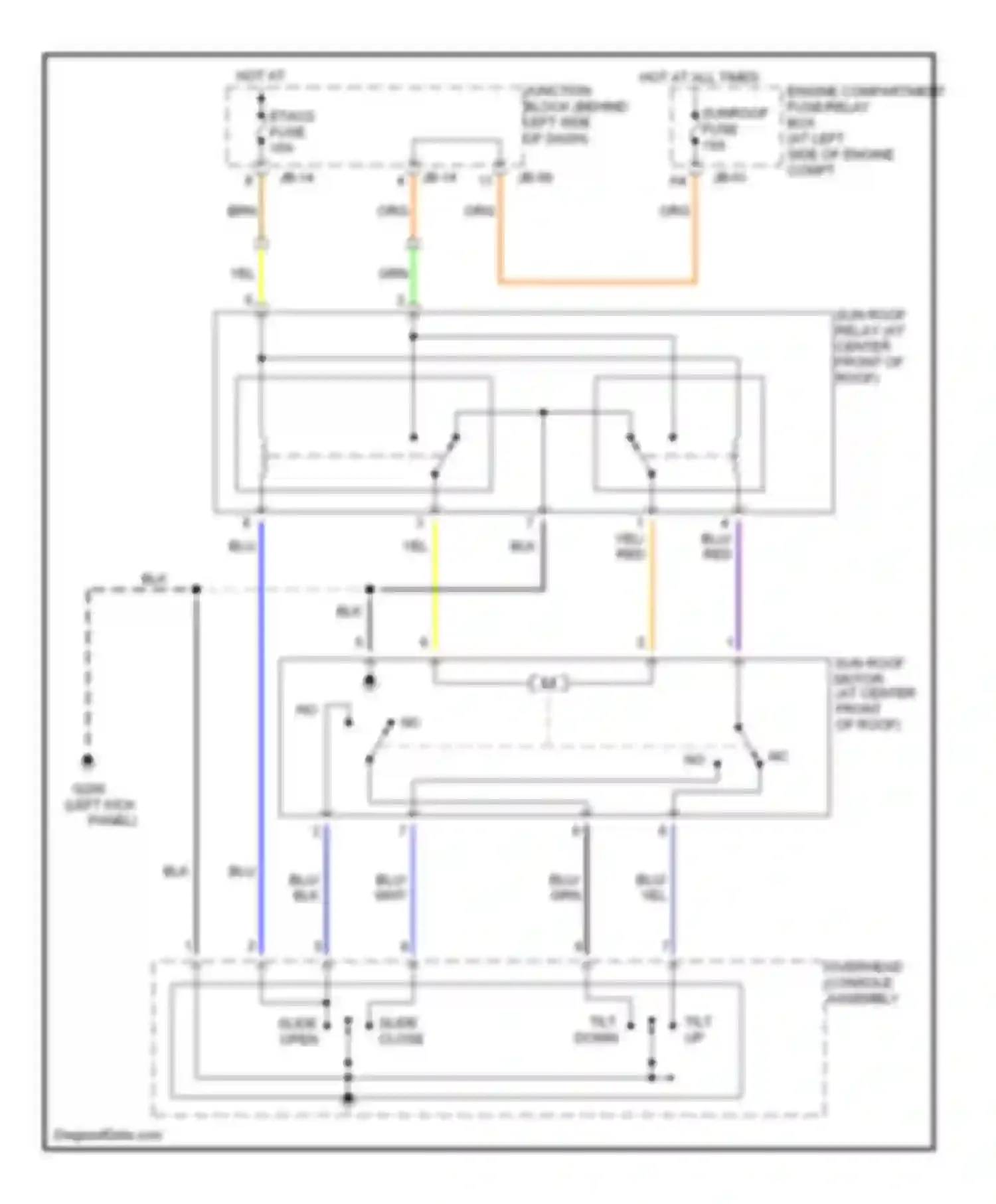 Optima Kia I (2000-2002): Power top/sunroof circuits