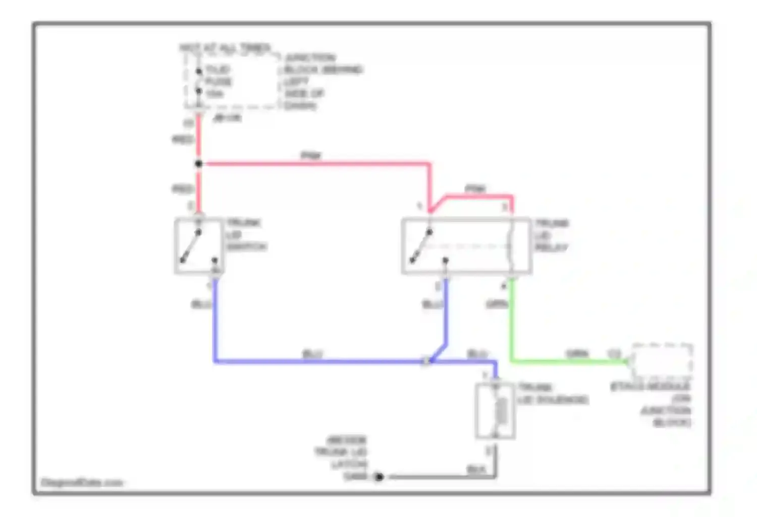 Optima Kia I (2000-2002): Trunk, tailgate, fuel door circuits