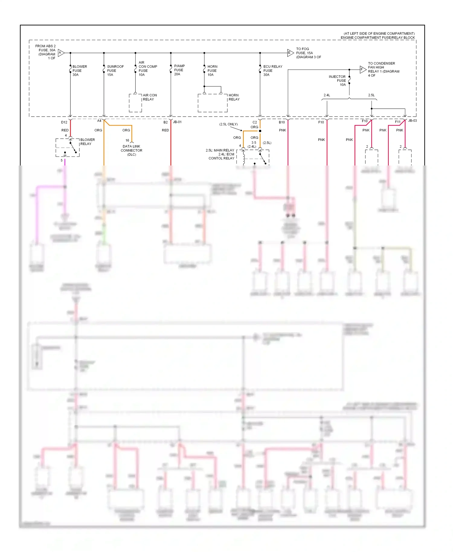 Kia Optima I (2000-2002) blower motor wiring diagram  (1 of 1)