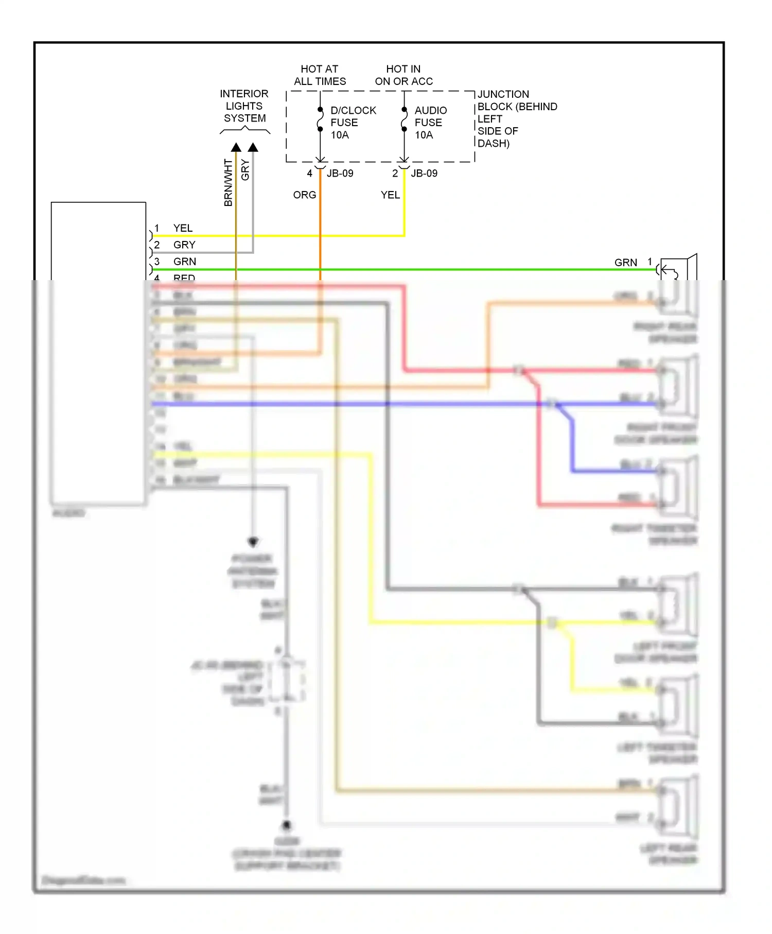 Kia Optima I (2000-2002) blu wiring diagram  (37 of 41)