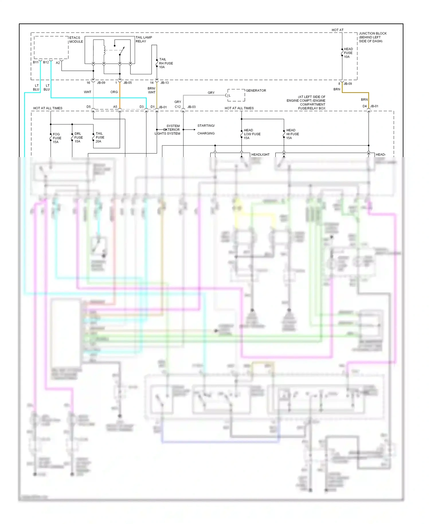Kia Optima I (2000-2002) blu wiring diagram  (25 of 41)