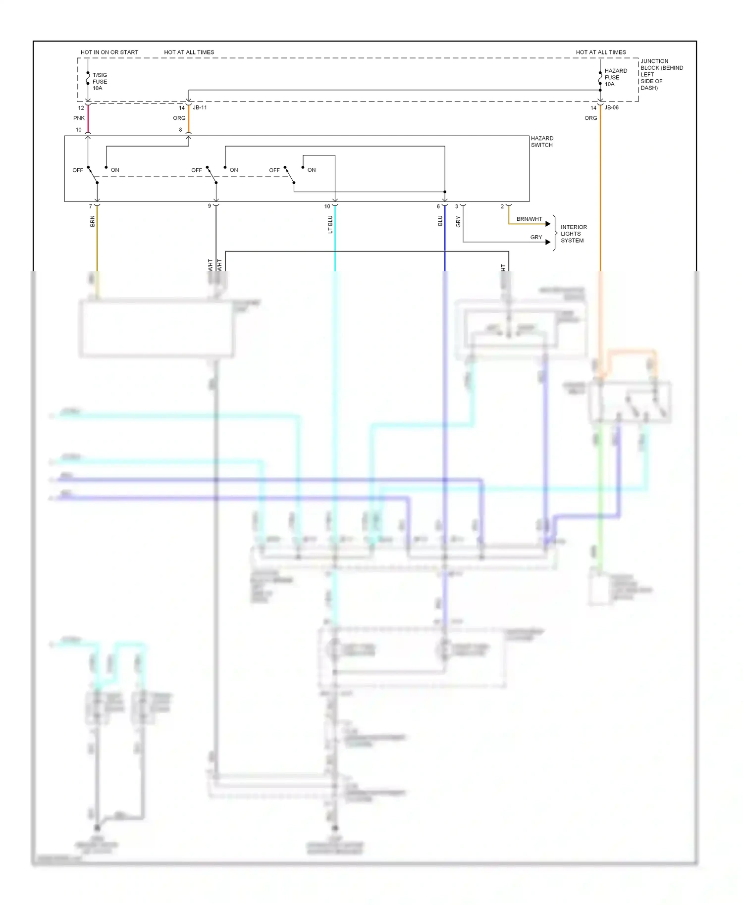 Kia Optima I (2000-2002) blu wiring diagram  (24 of 41)