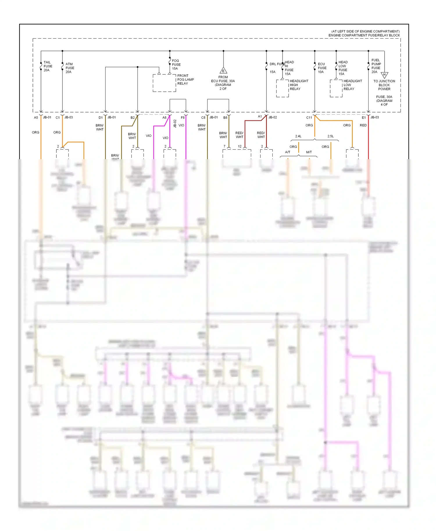 Kia Optima I (2000-2002) fuel pump relay wiring diagram  (2 of 3)