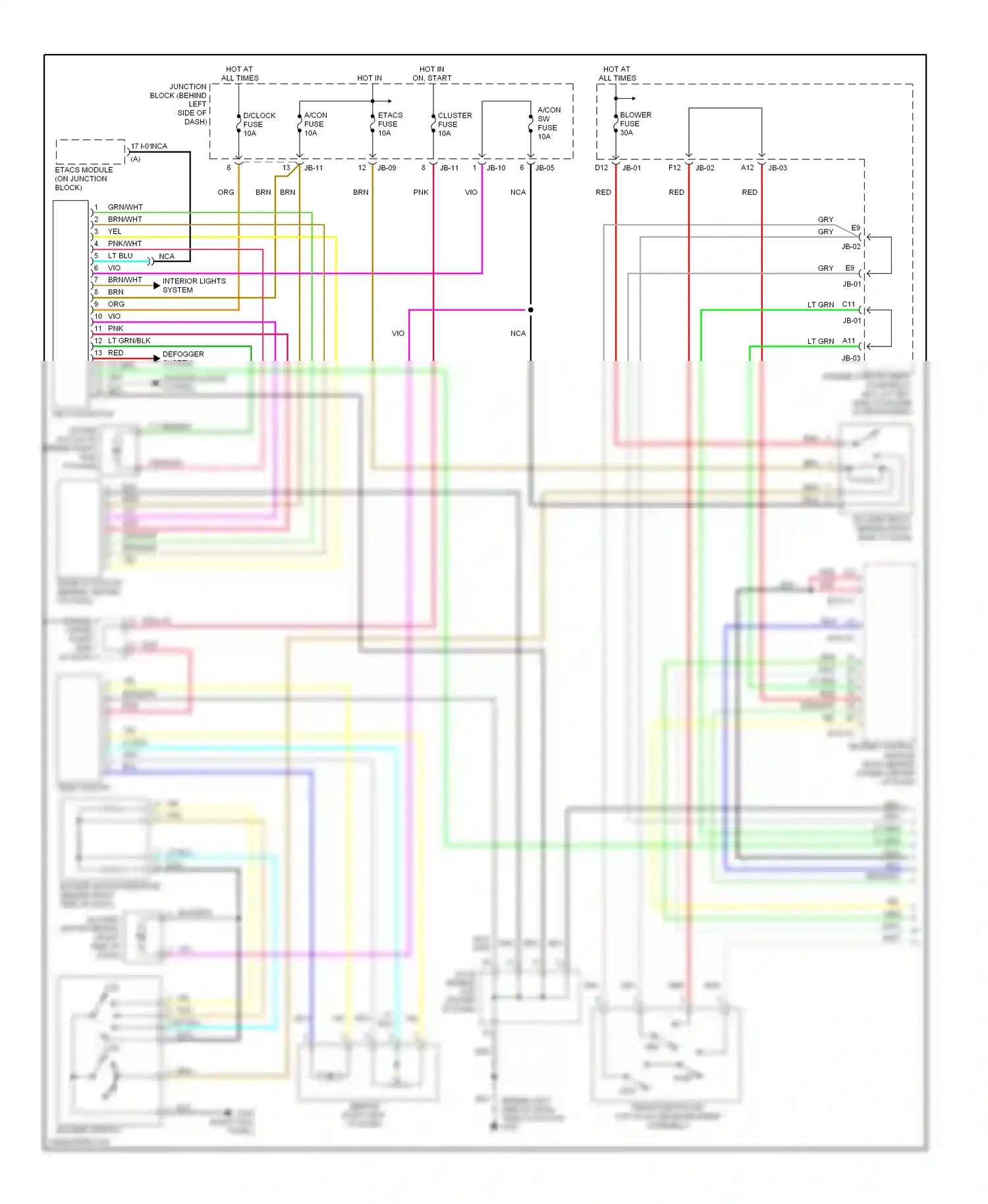 Kia Optima I (2000-2002) mid wiring diagram  (2 of 2)
