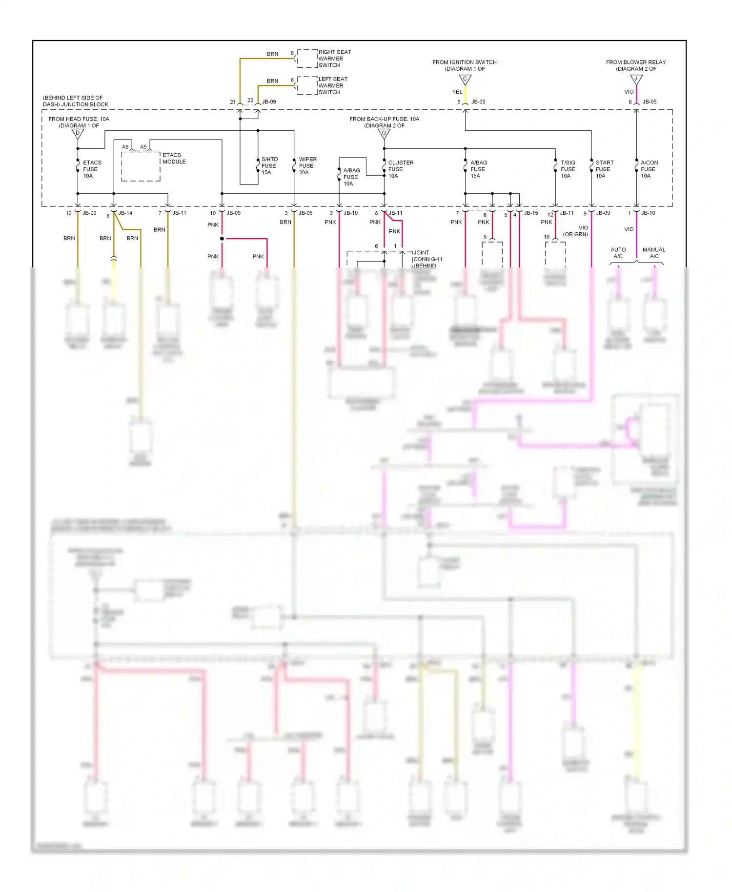 Kia Optima I (2000-2002) m/t wiring diagram  (5 of 5)