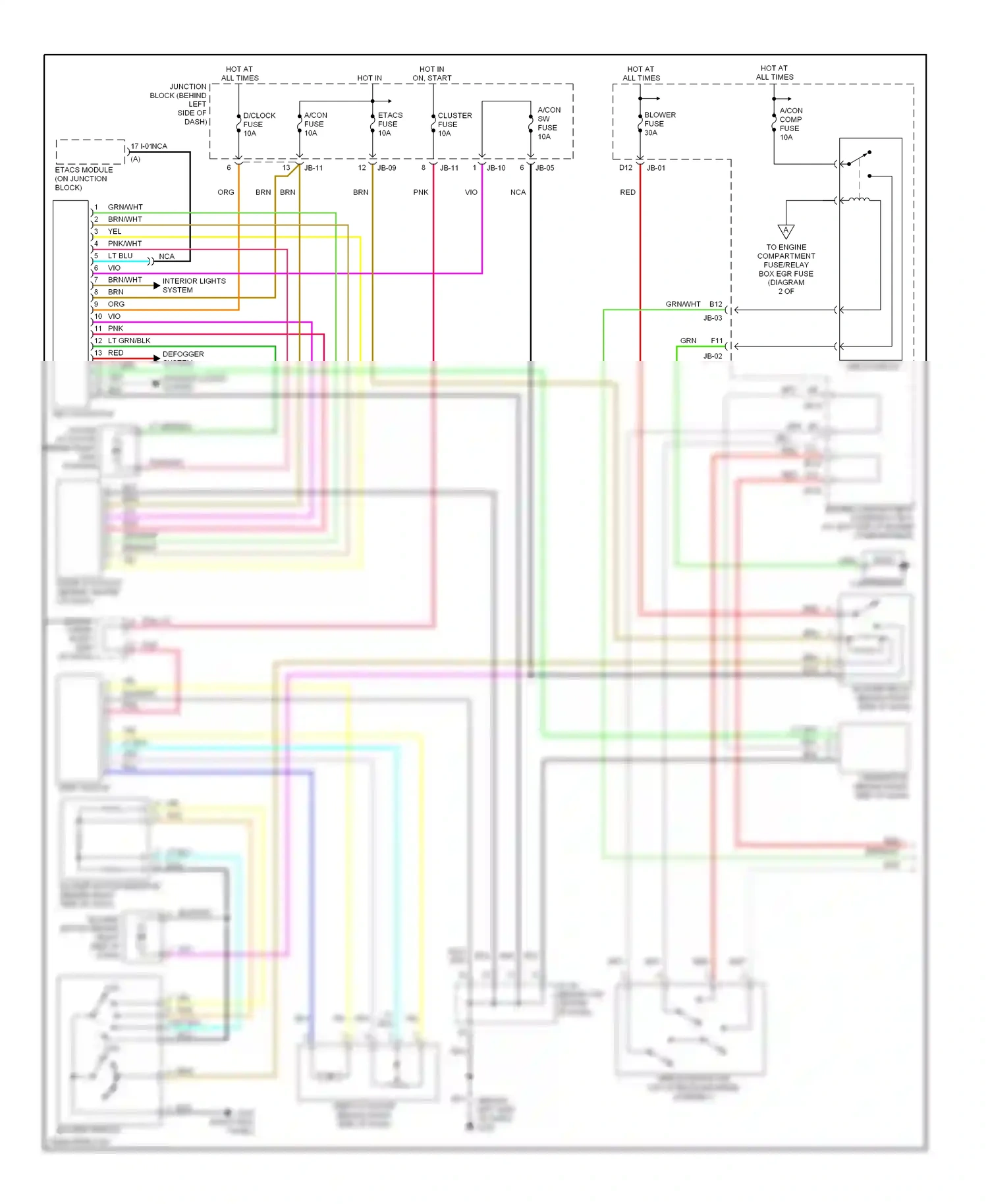 Kia Optima I (2000-2002) nca wiring diagram  (2 of 22)