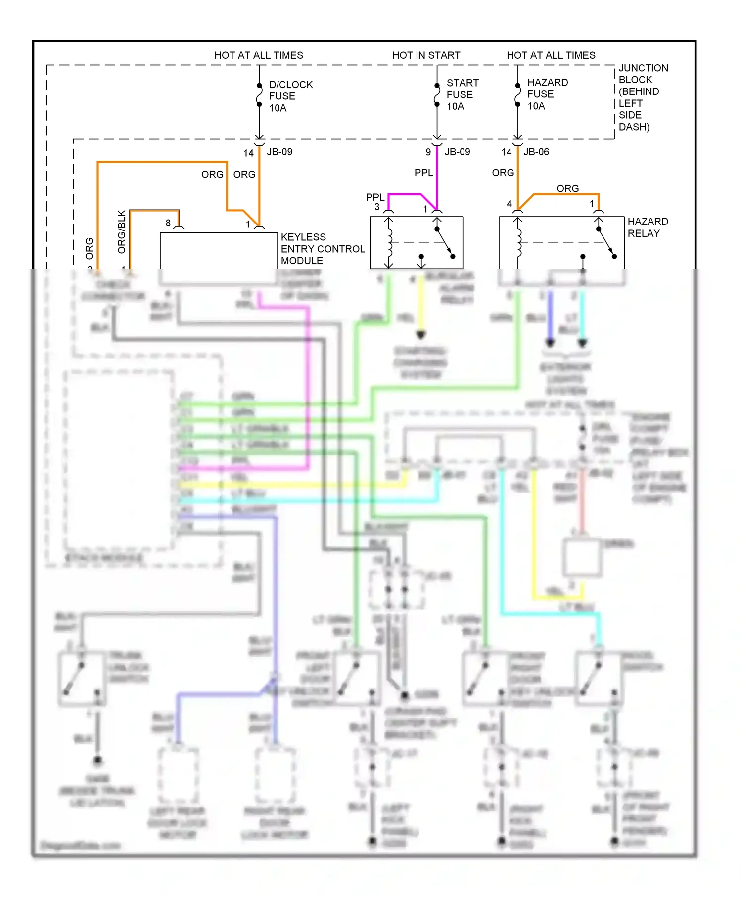 Kia Optima I (2000-2002) ppl wiring diagram  (1 of 13)