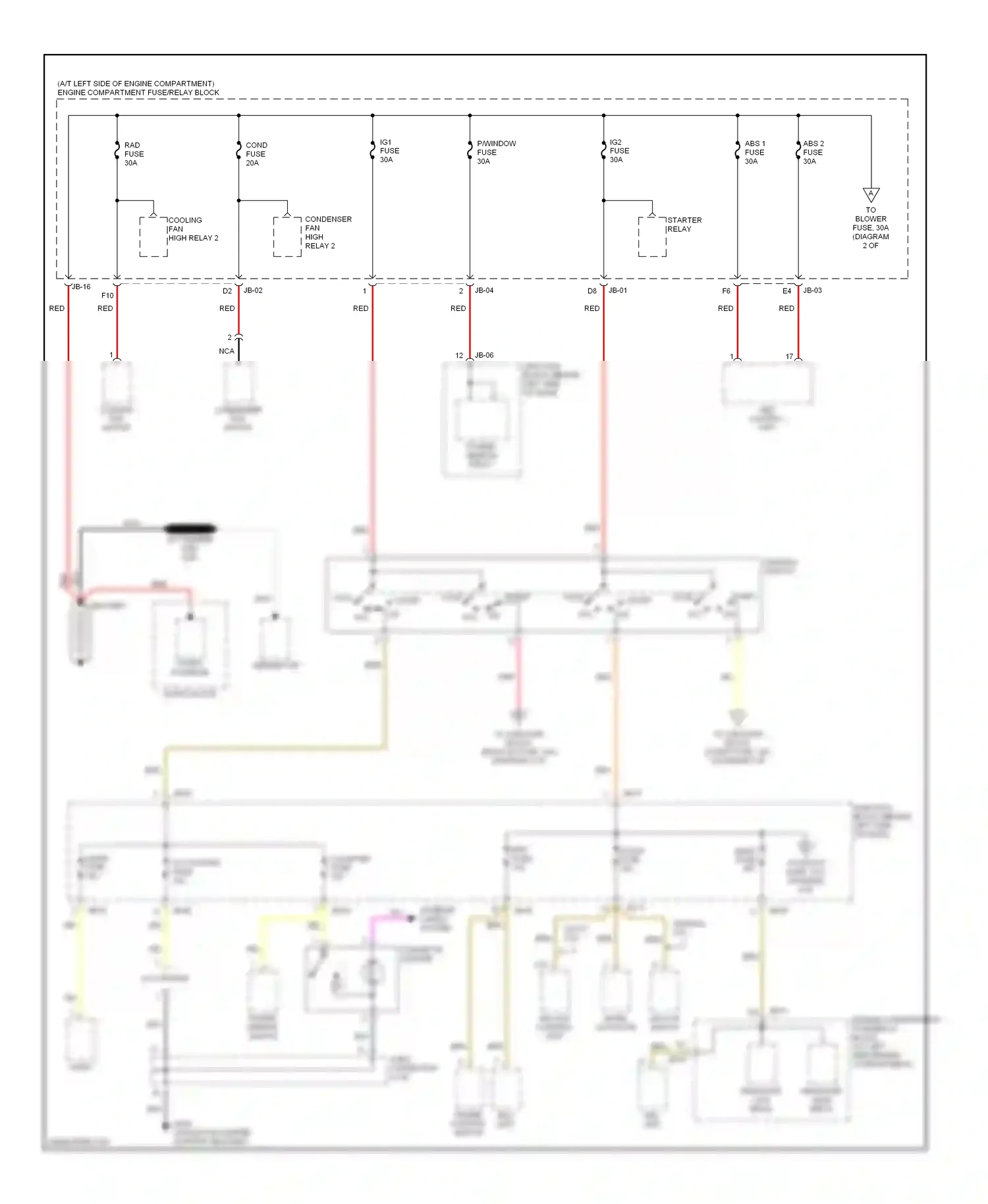 Kia Optima I (2000-2002) to blower wiring diagram  (1 of 1)
