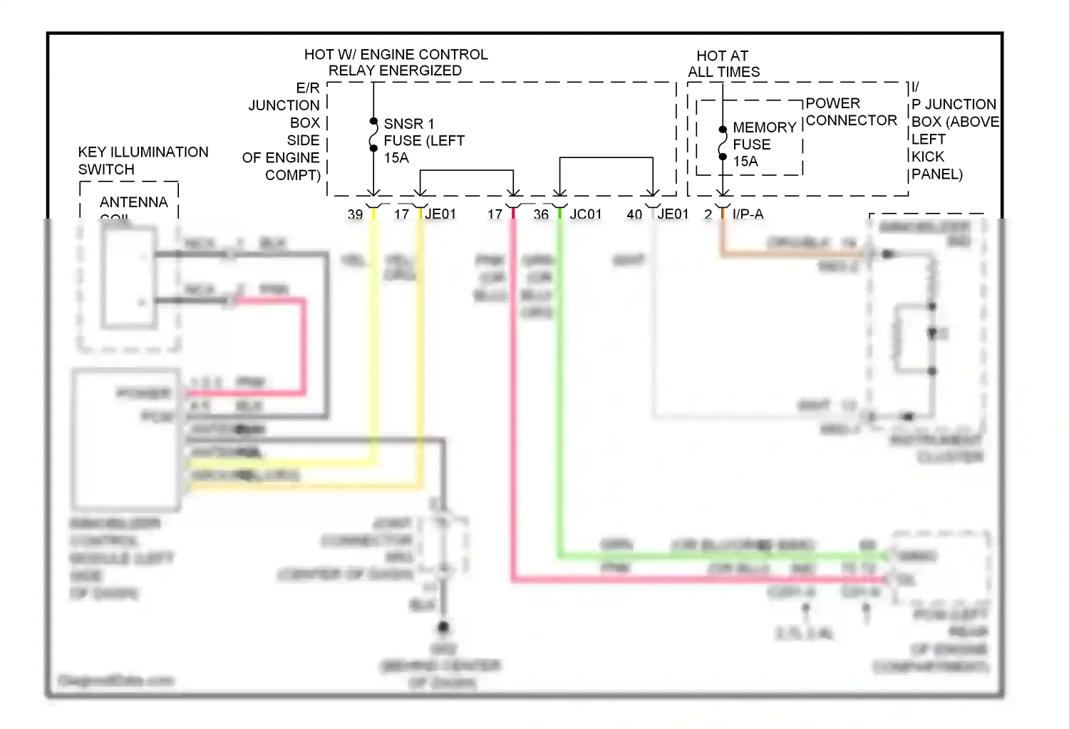 Kia Optima II facelift (2008-2010) antenna coil wiring diagram  (1 of 1)