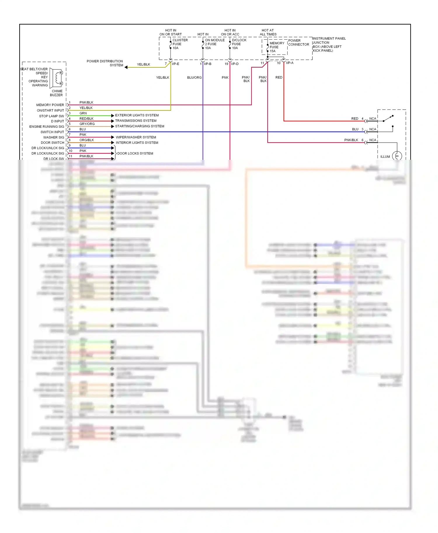 Kia Optima II facelift (2008-2010) blu wiring diagram  (5 of 68)